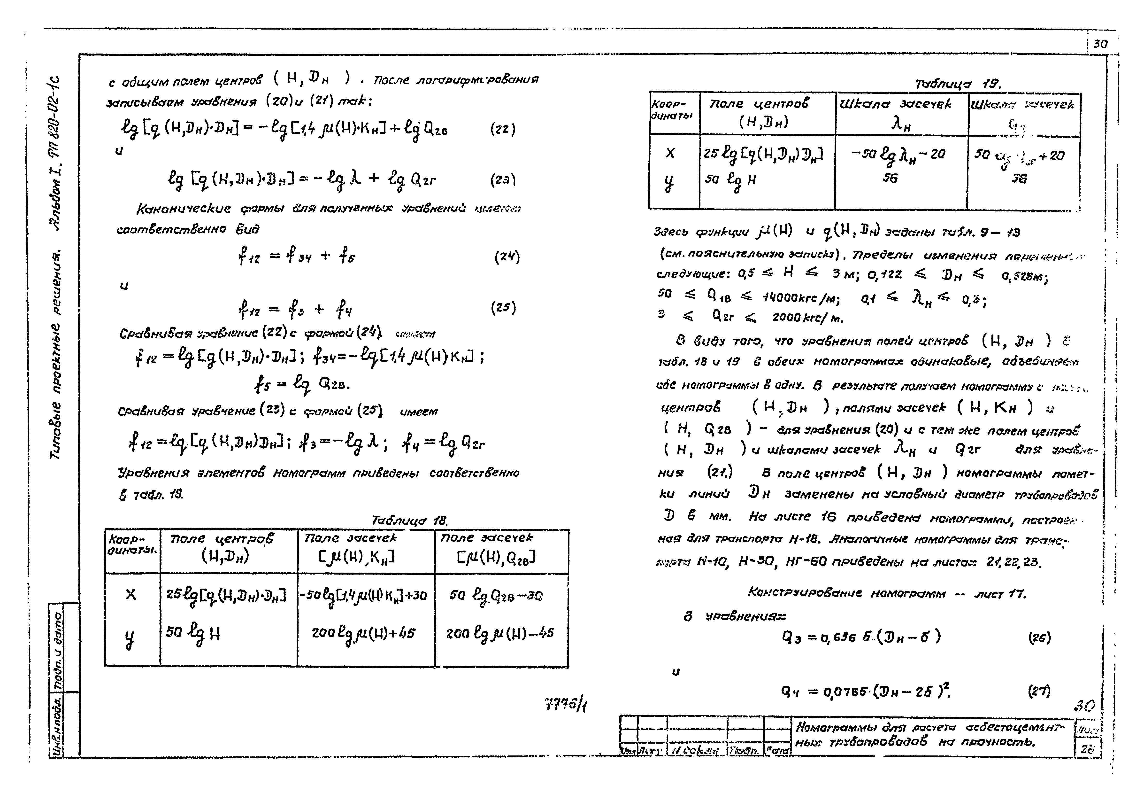 Типовые проектные решения 820-02-1с