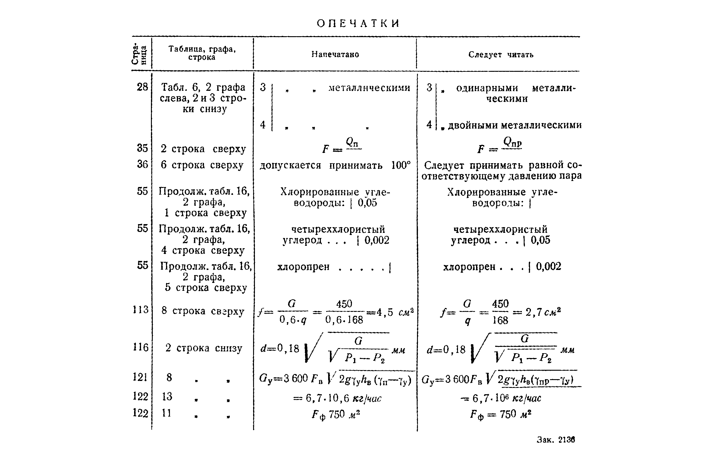 СН 7-57