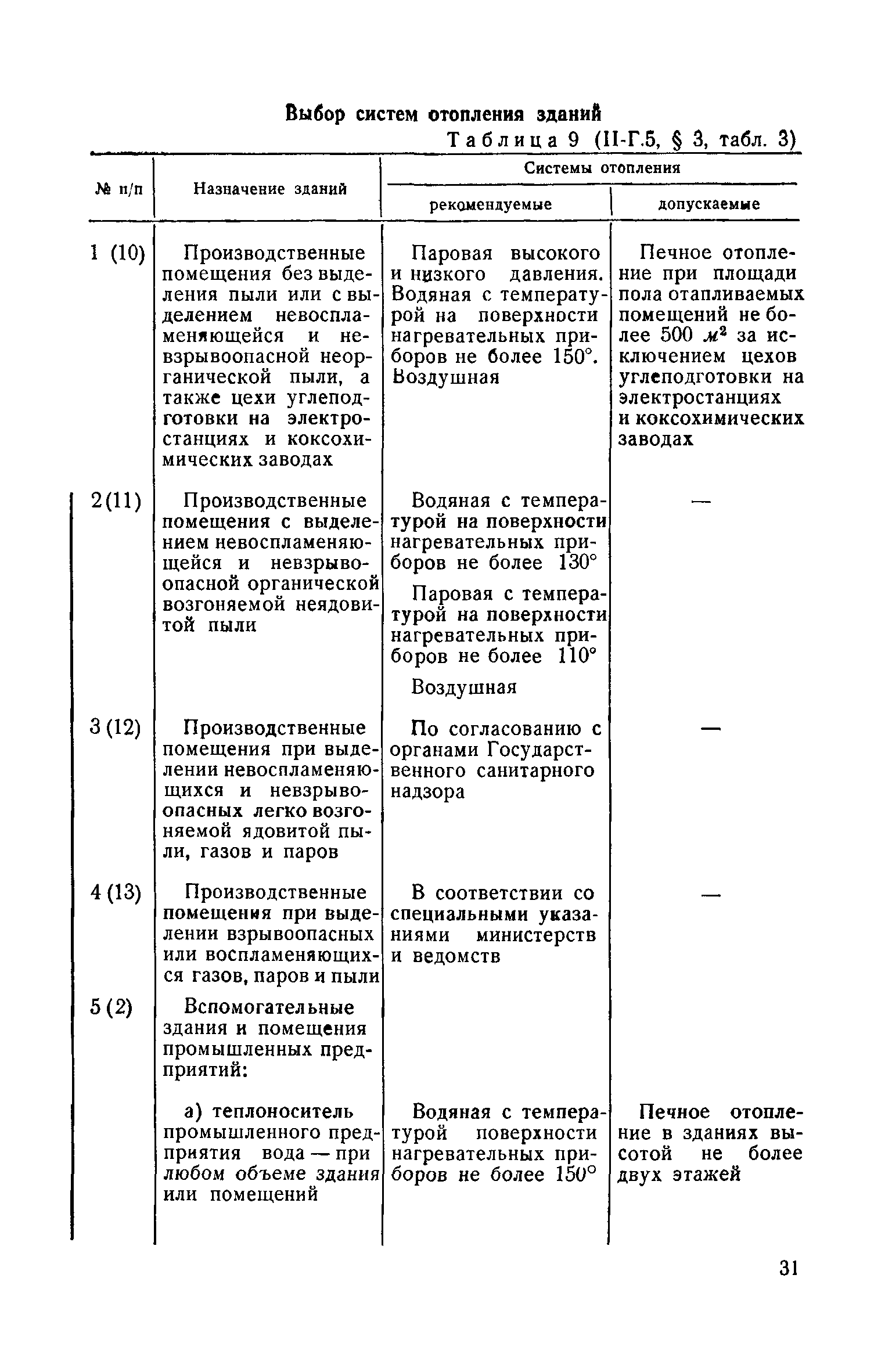 СН 7-57