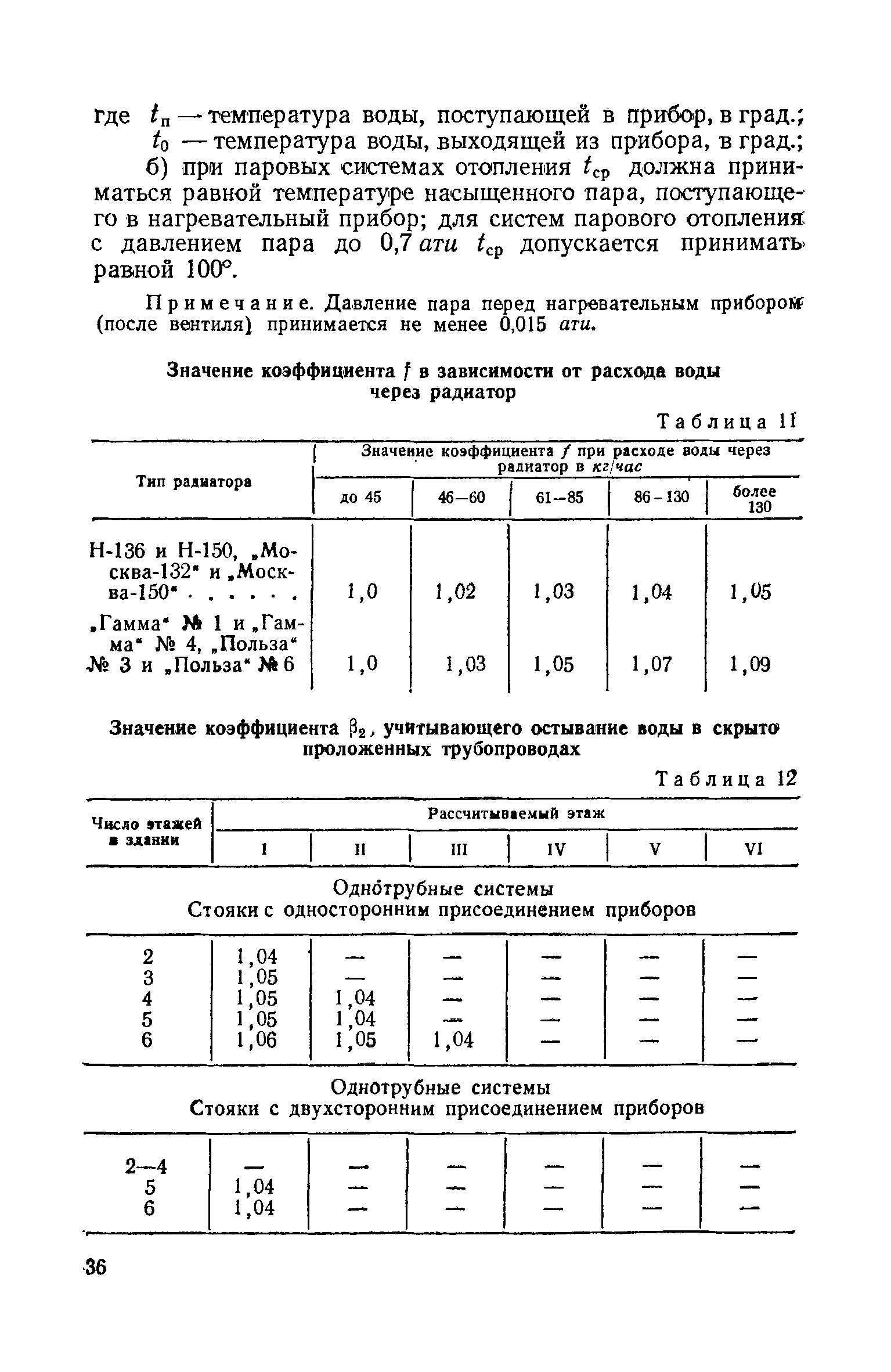 СН 7-57