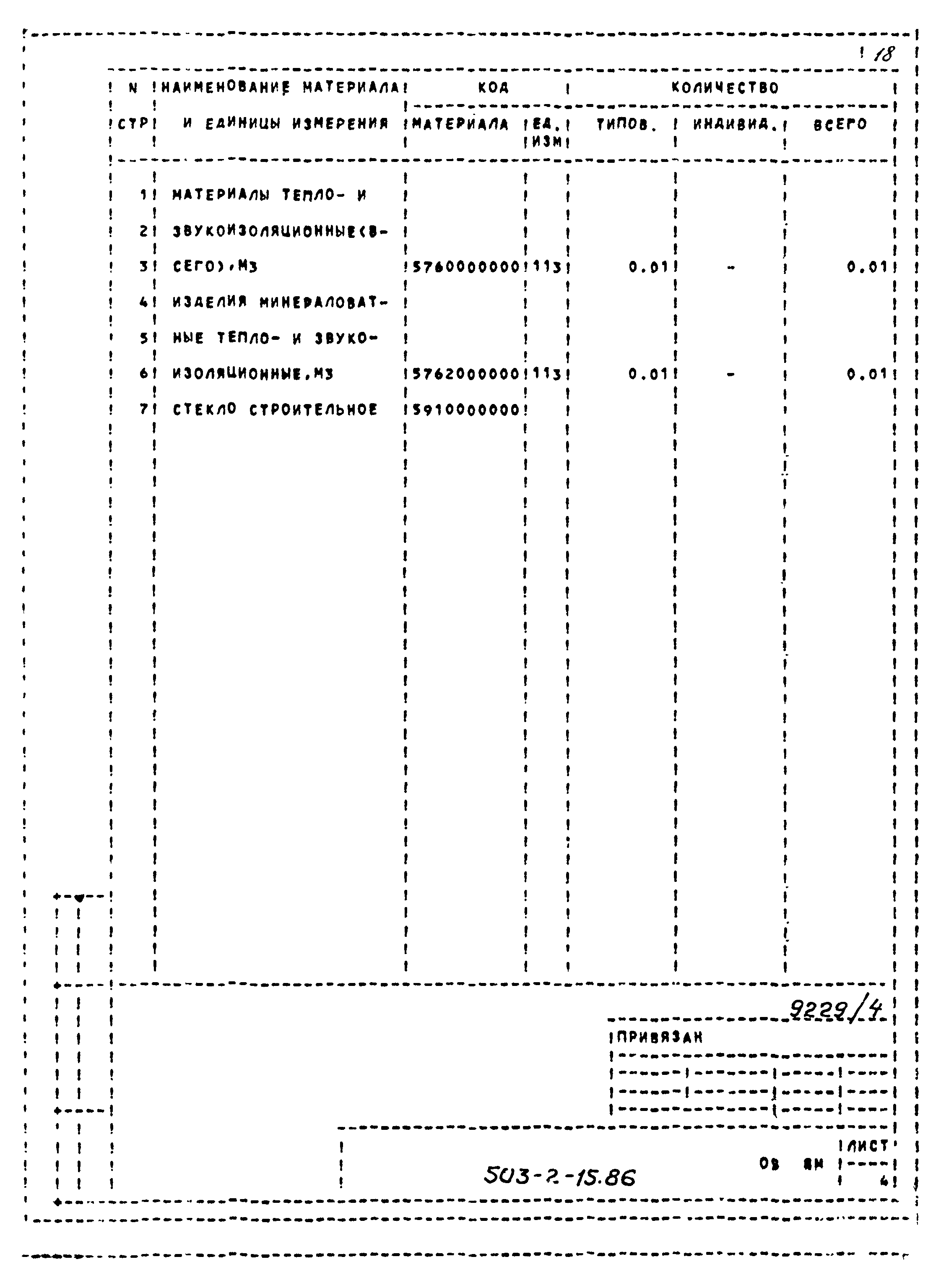 Типовой проект 503-2-15.86