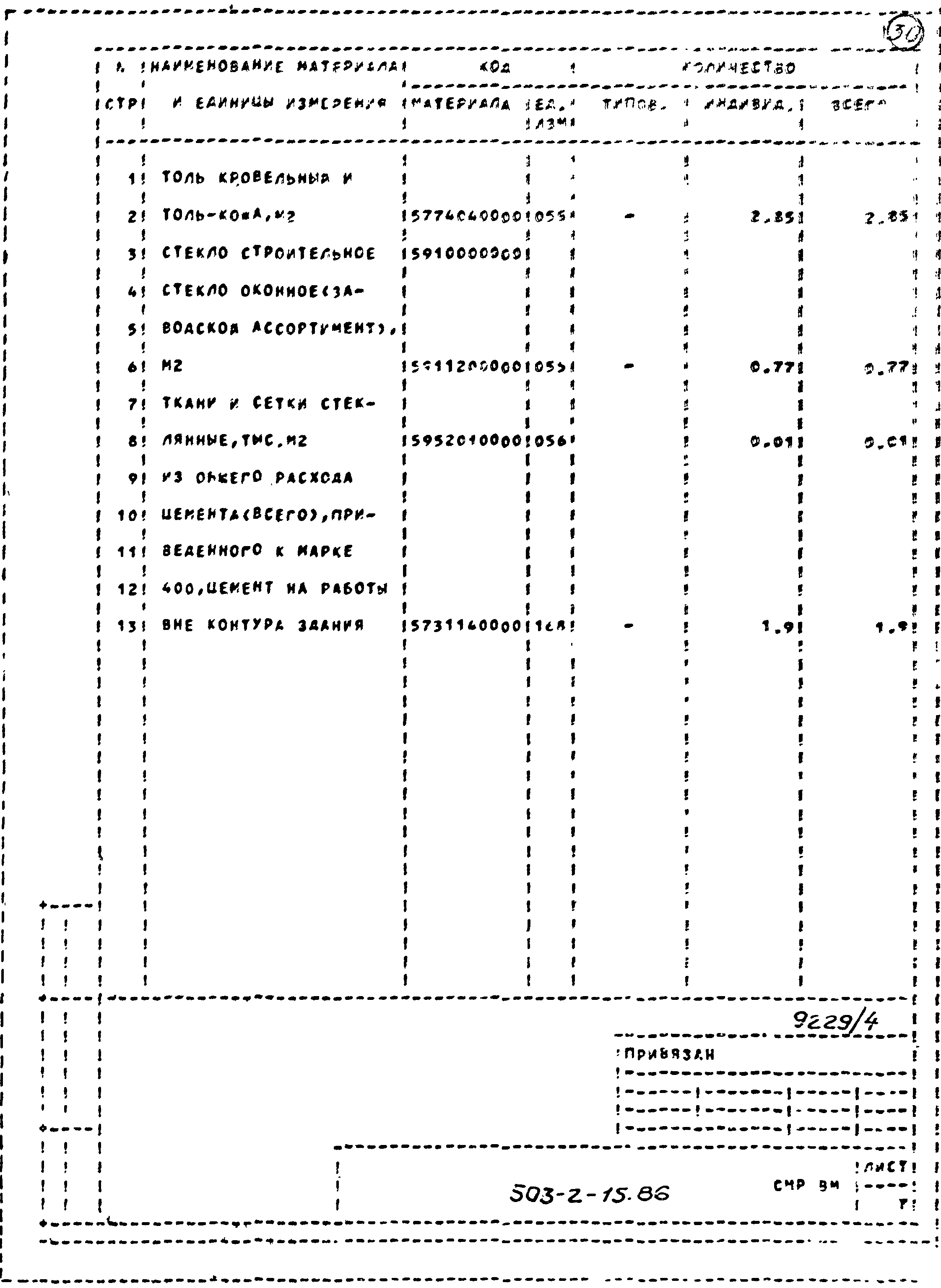 Типовой проект 503-2-15.86