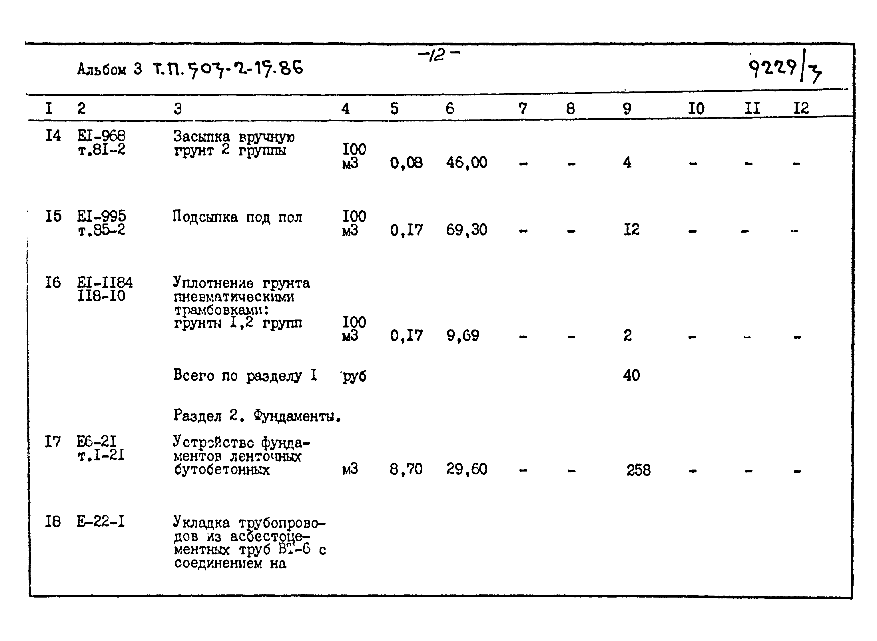 Типовой проект 503-2-15.86