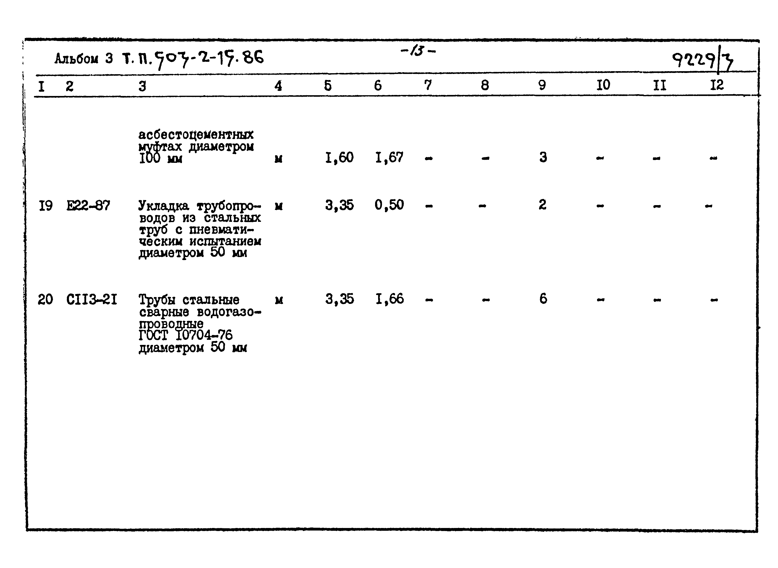 Типовой проект 503-2-15.86