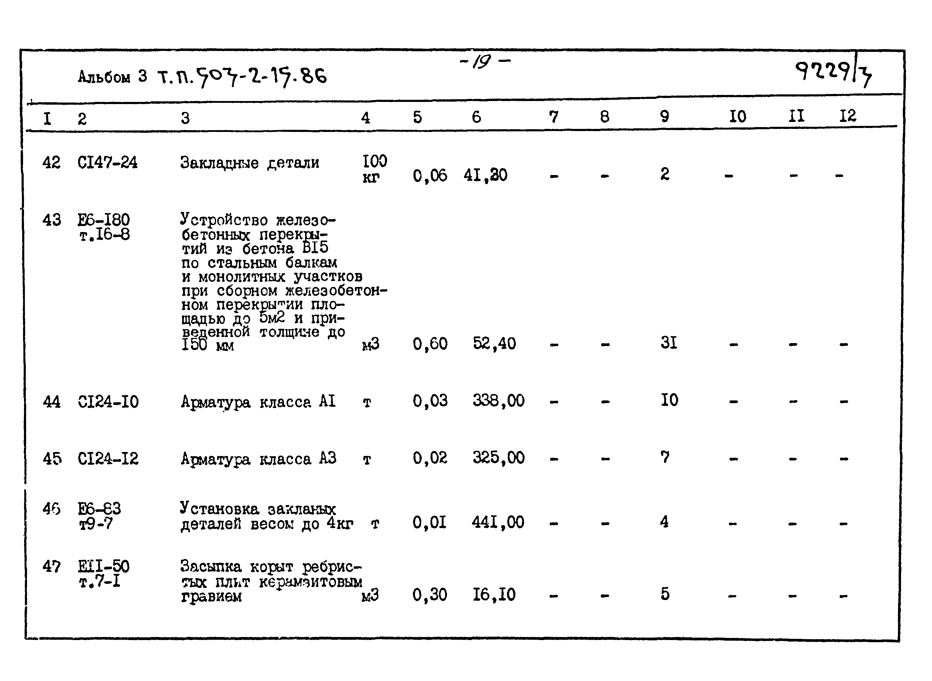 Типовой проект 503-2-15.86