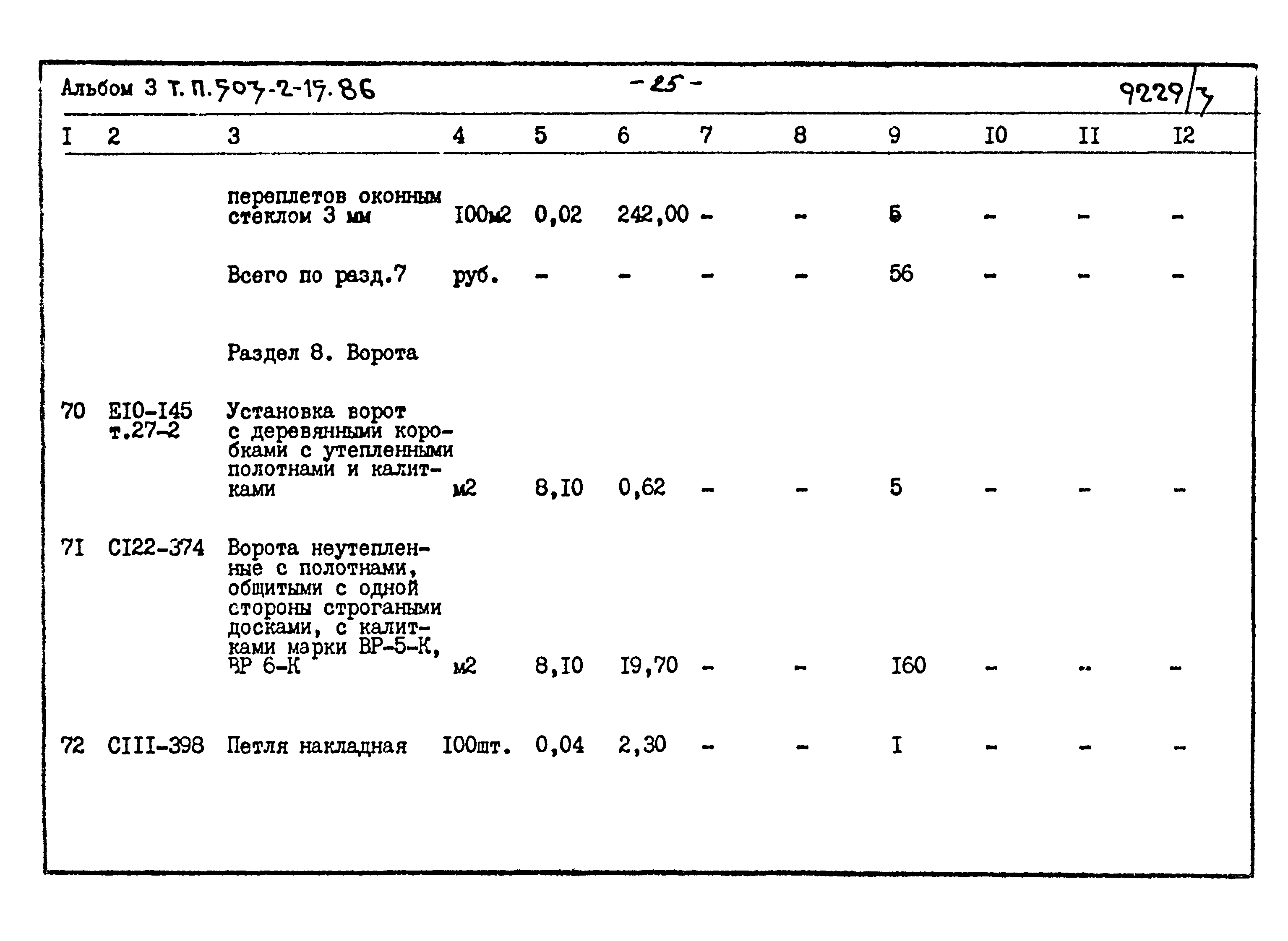 Типовой проект 503-2-15.86
