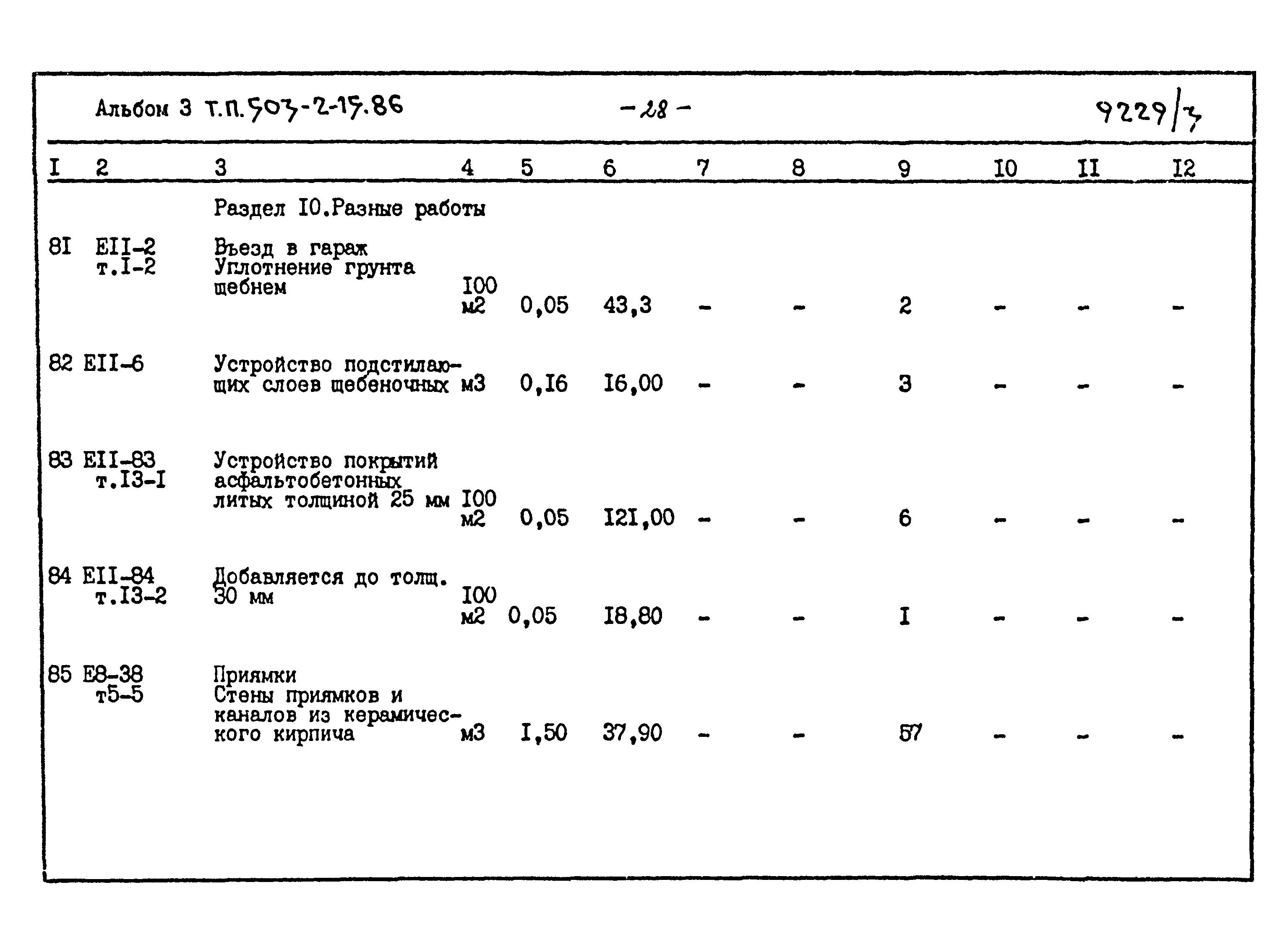 Типовой проект 503-2-15.86