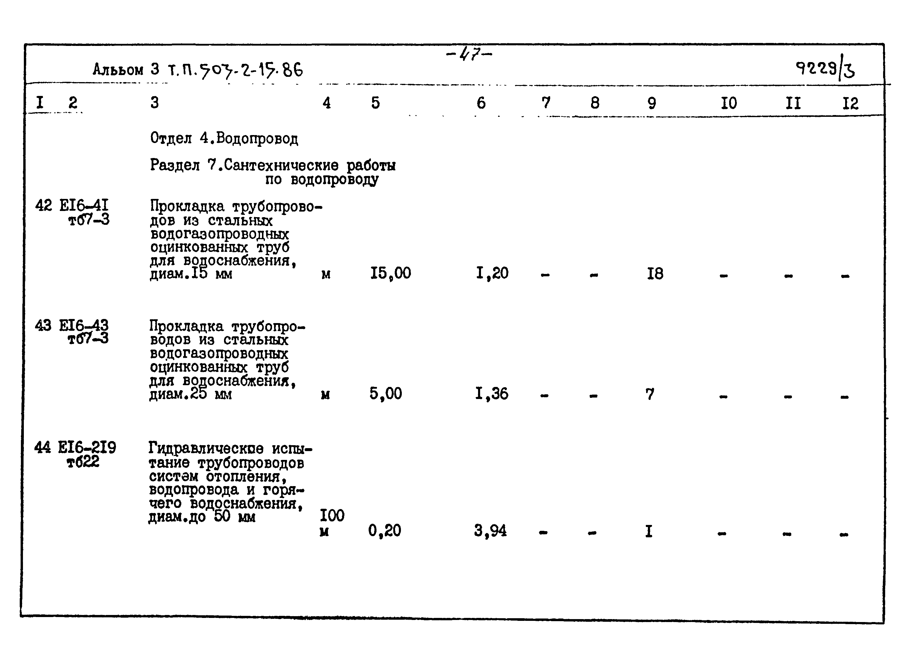 Типовой проект 503-2-15.86