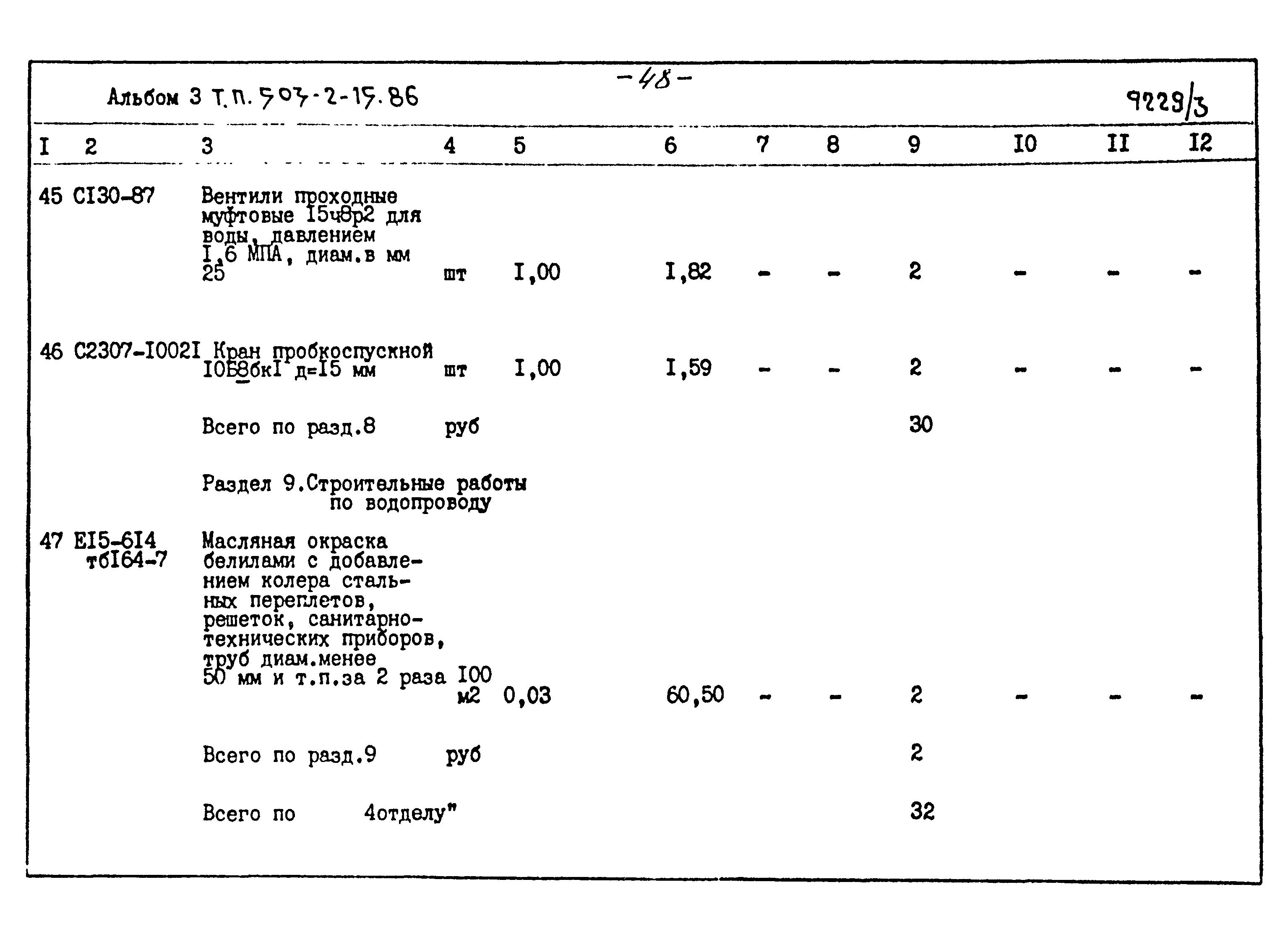 Типовой проект 503-2-15.86