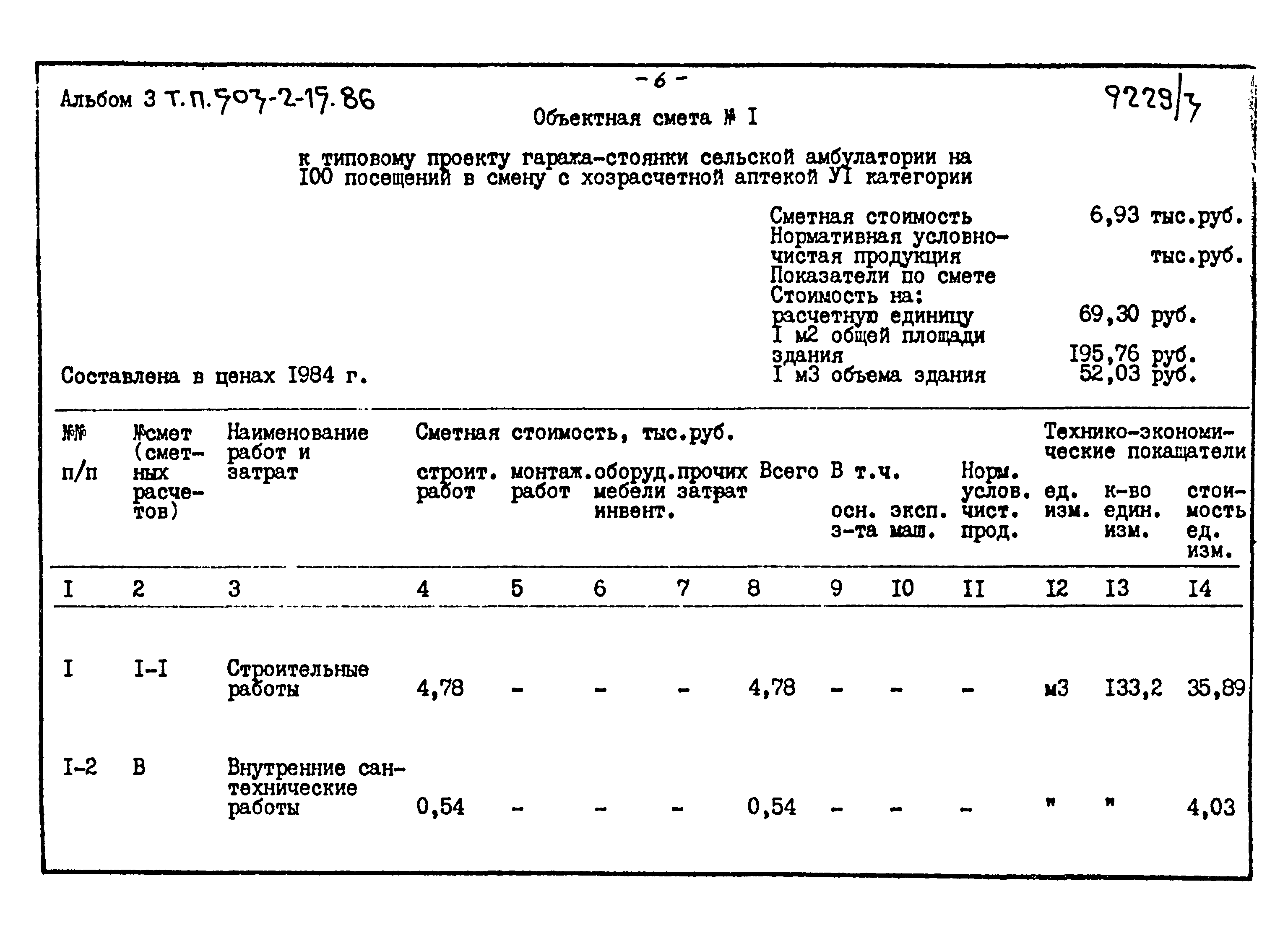 Типовой проект 503-2-15.86