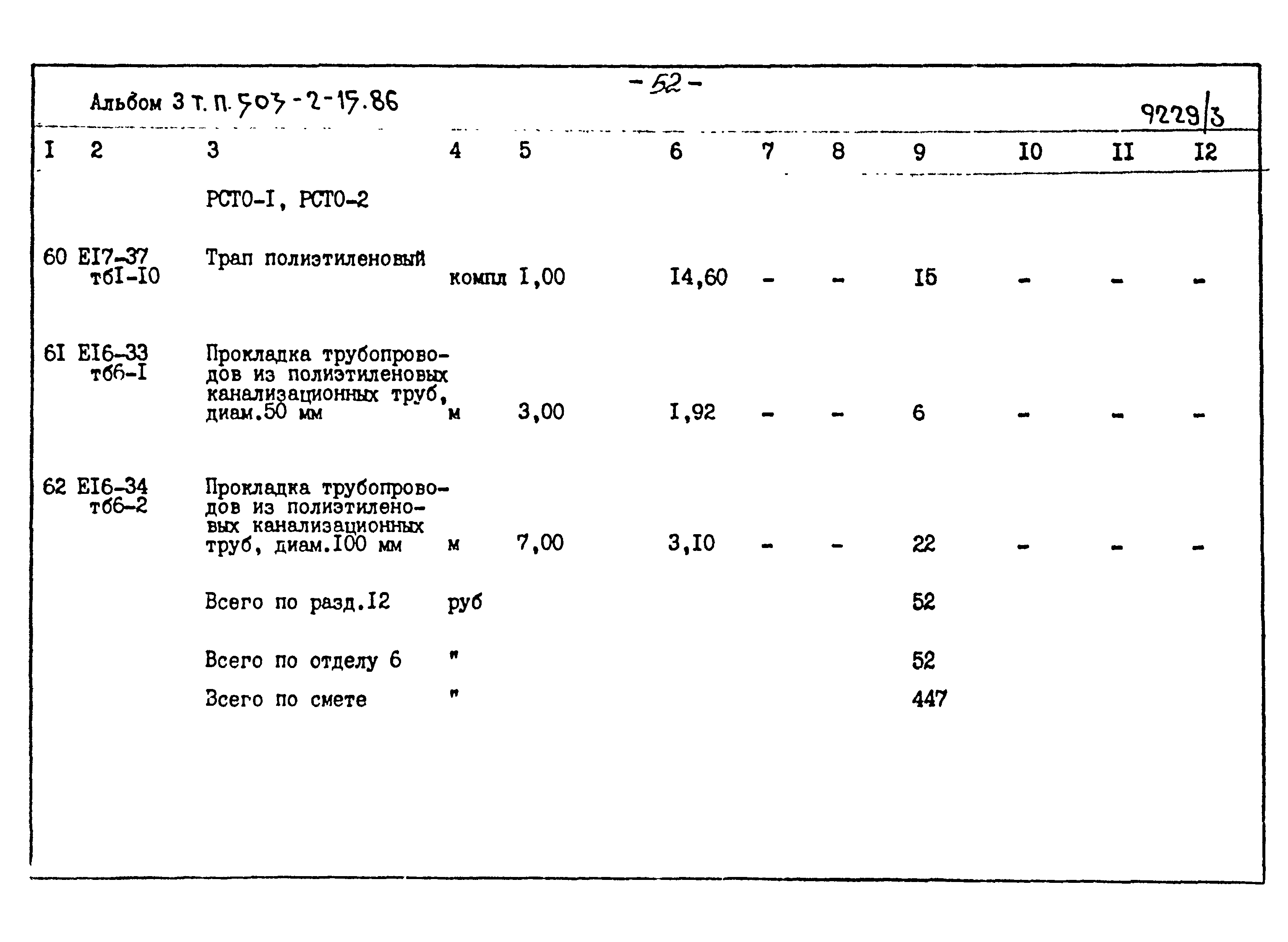 Типовой проект 503-2-15.86