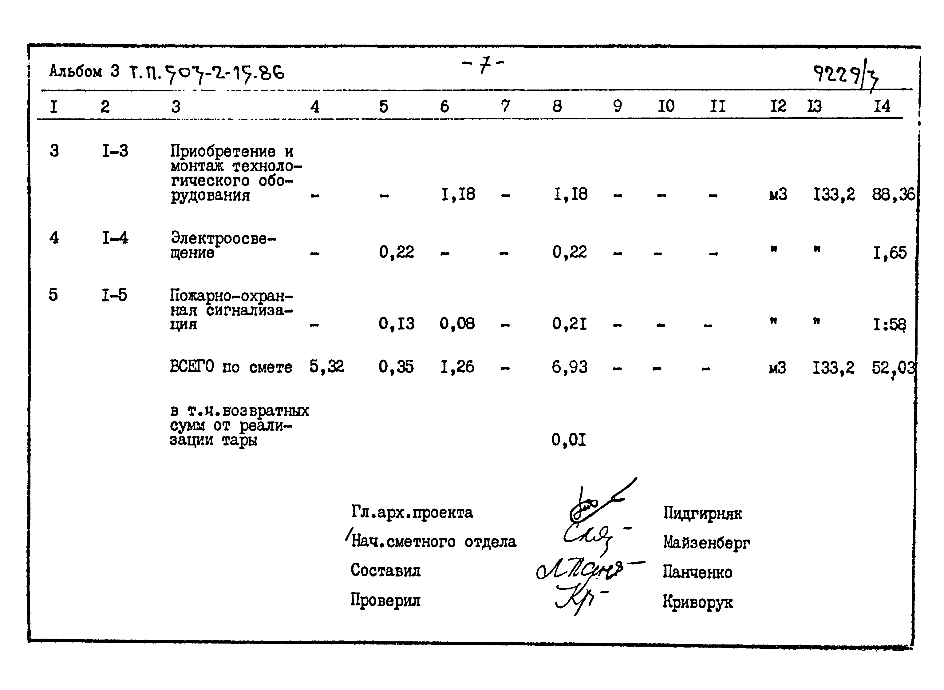 Типовой проект 503-2-15.86