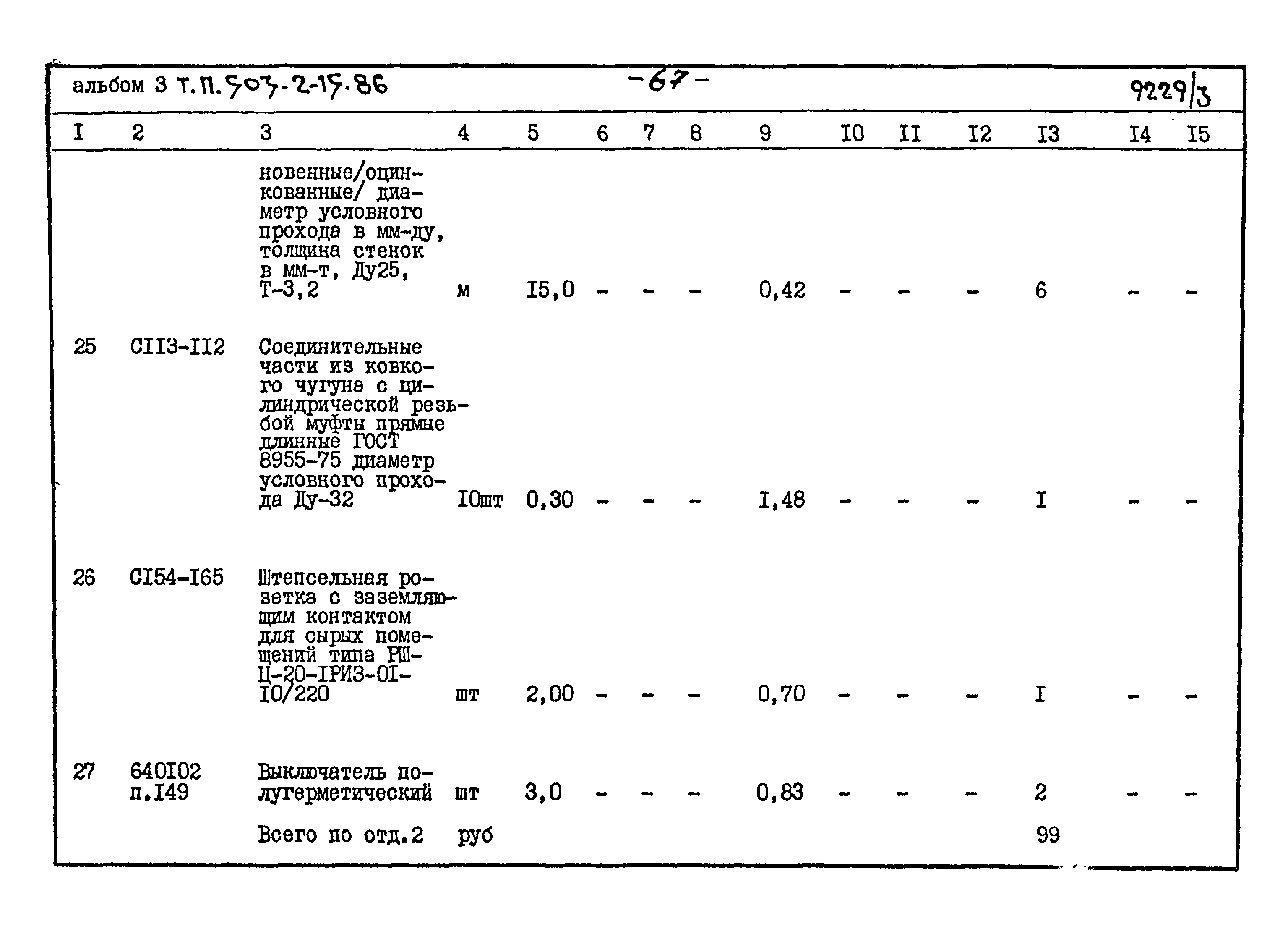 Типовой проект 503-2-15.86