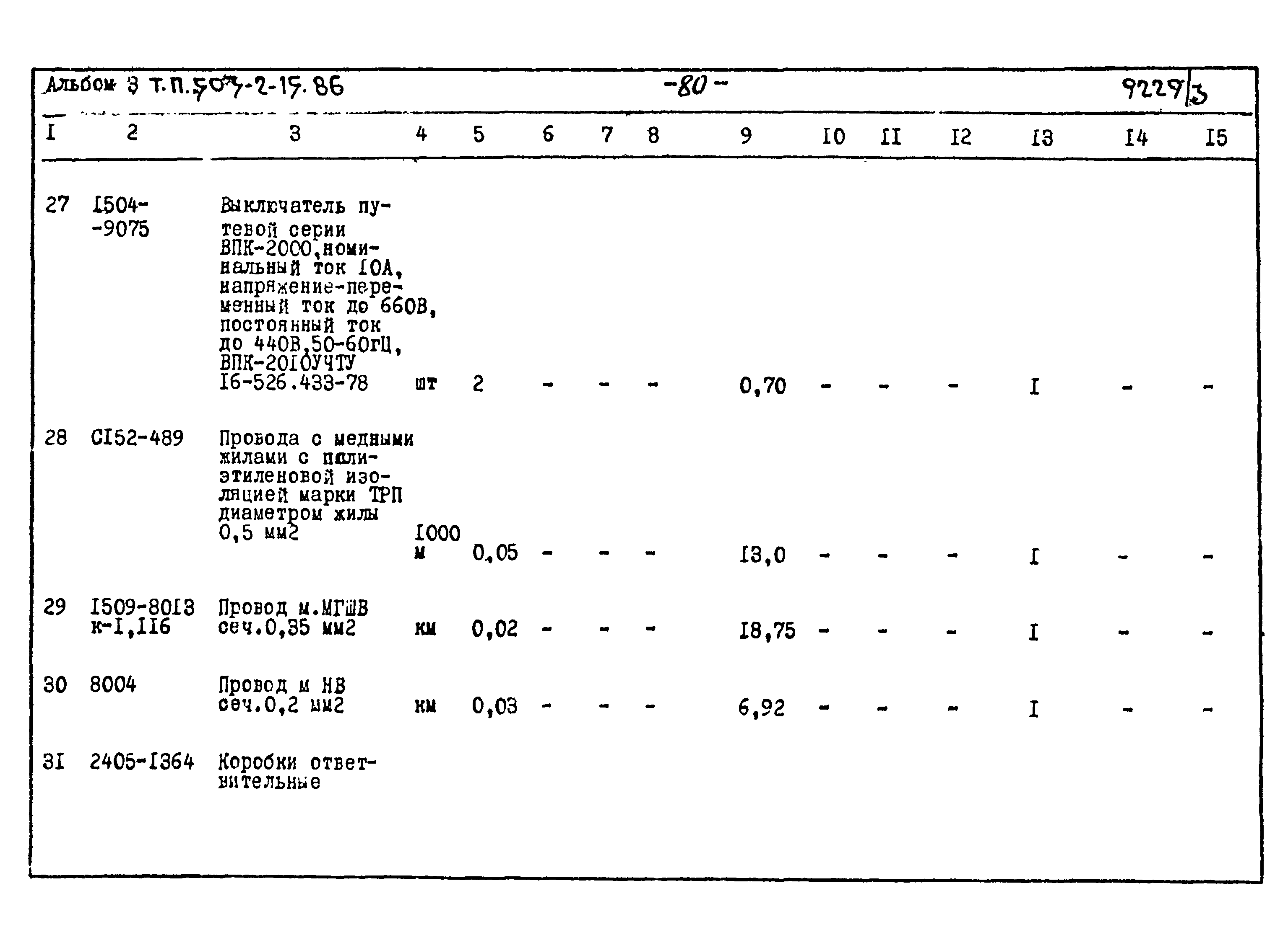 Типовой проект 503-2-15.86