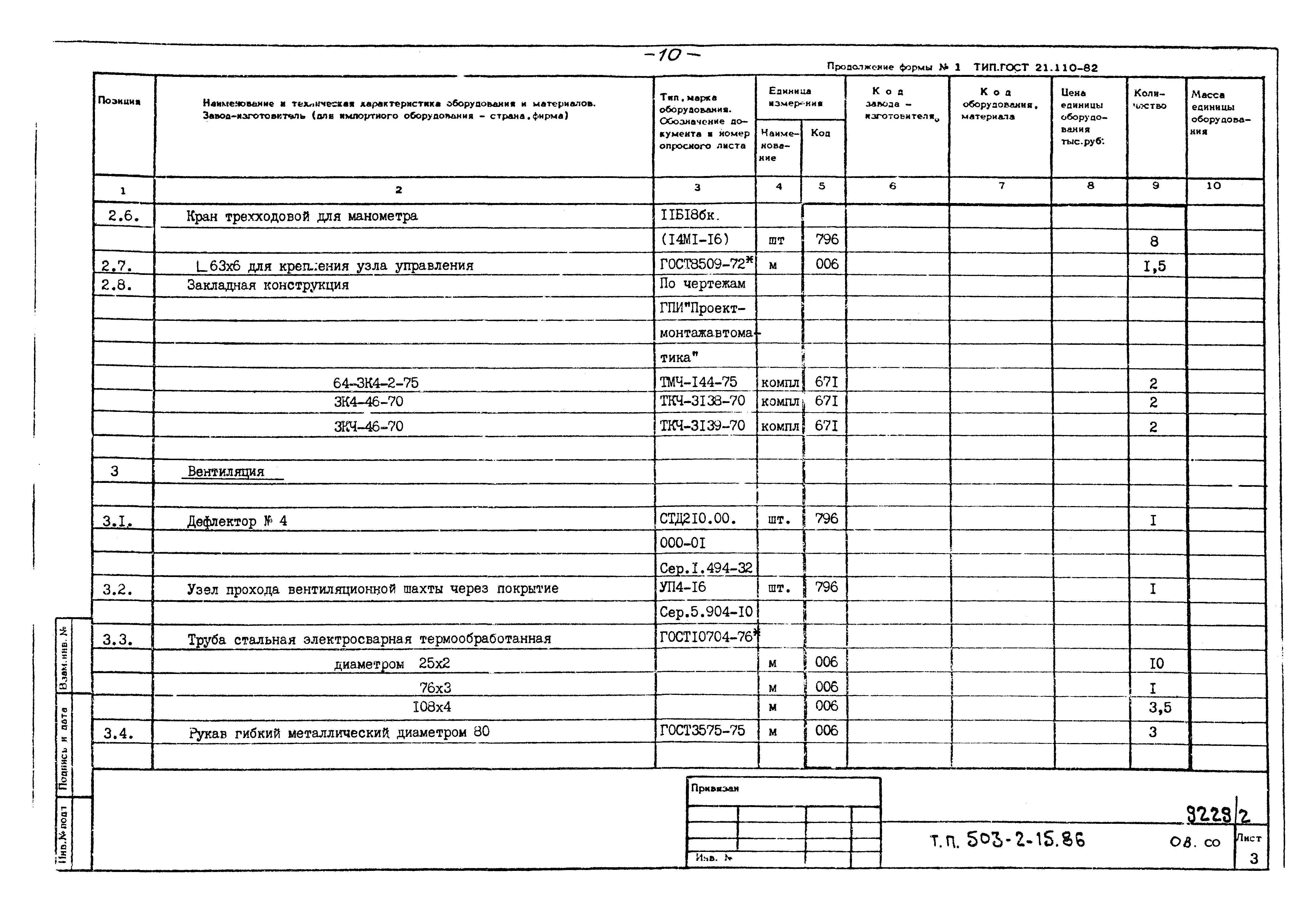 Типовой проект 503-2-15.86