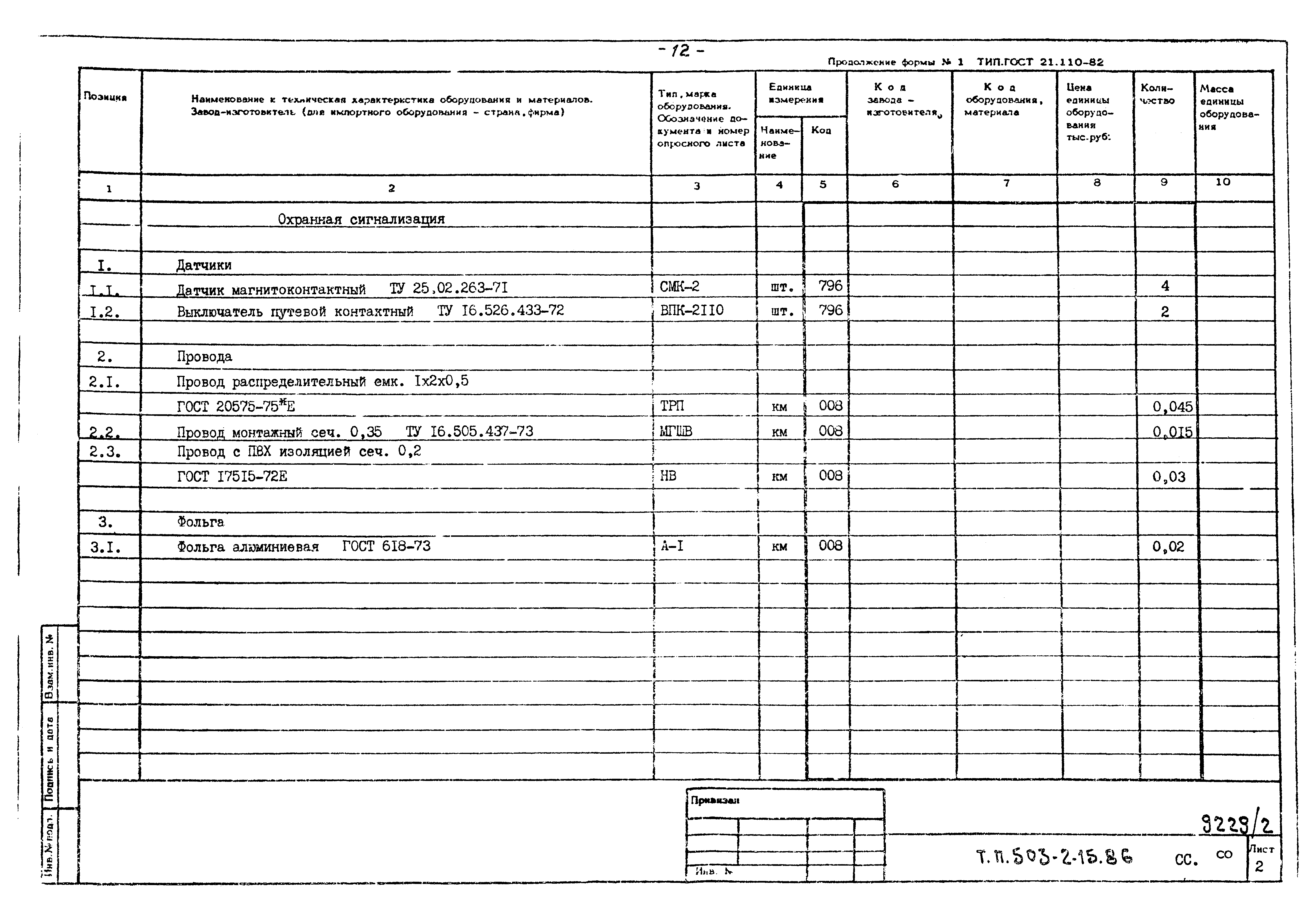 Типовой проект 503-2-15.86