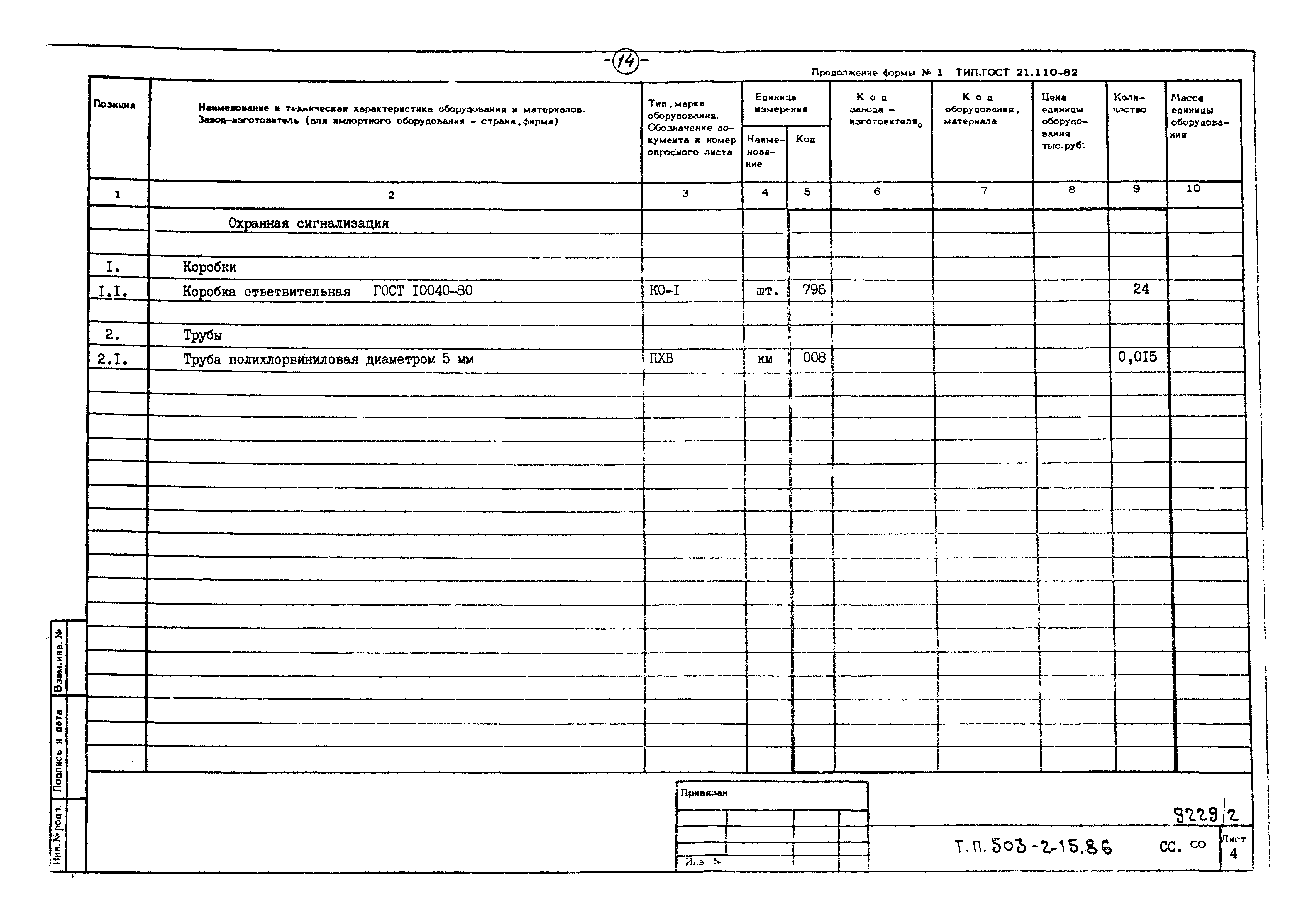 Типовой проект 503-2-15.86