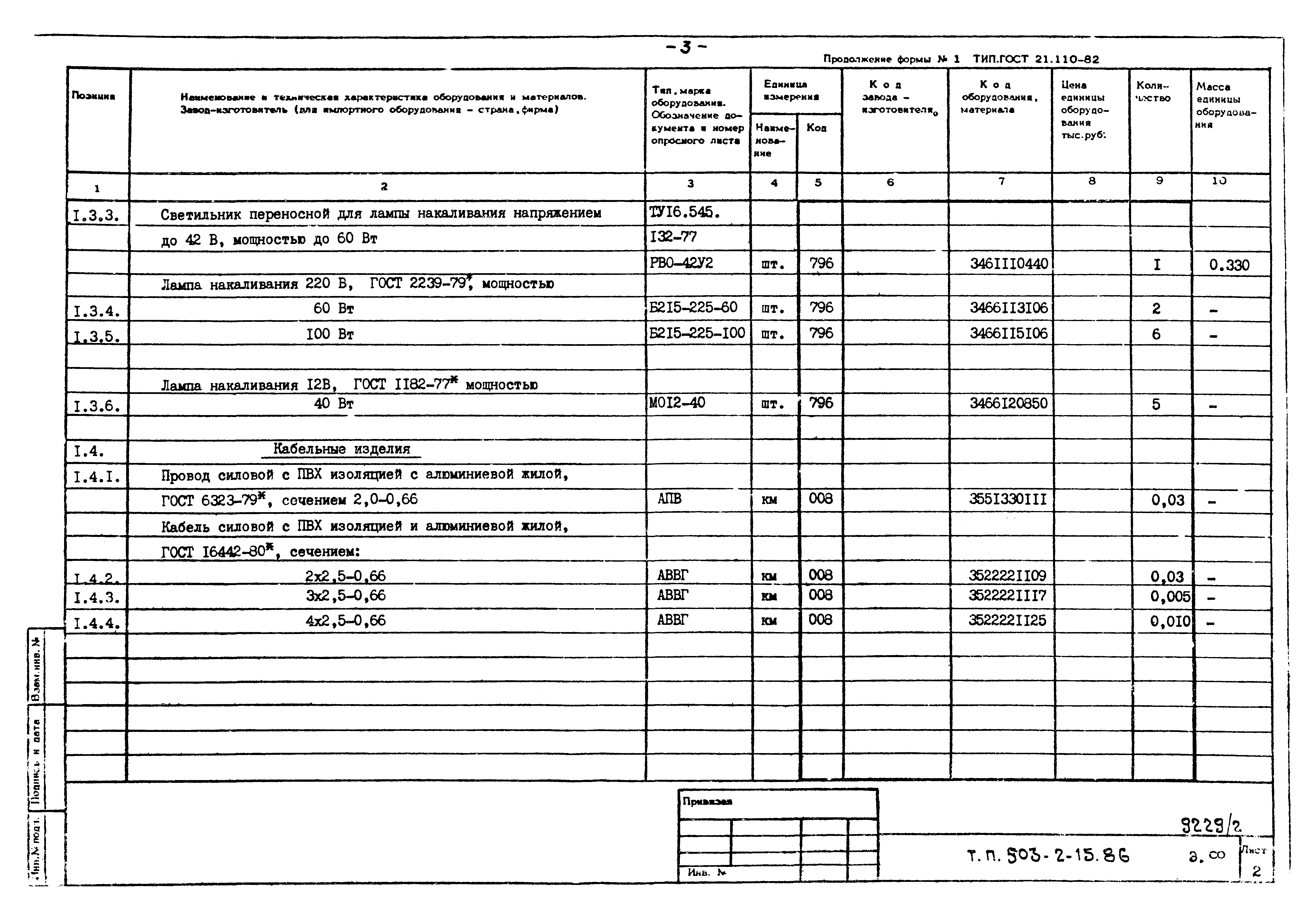 Типовой проект 503-2-15.86