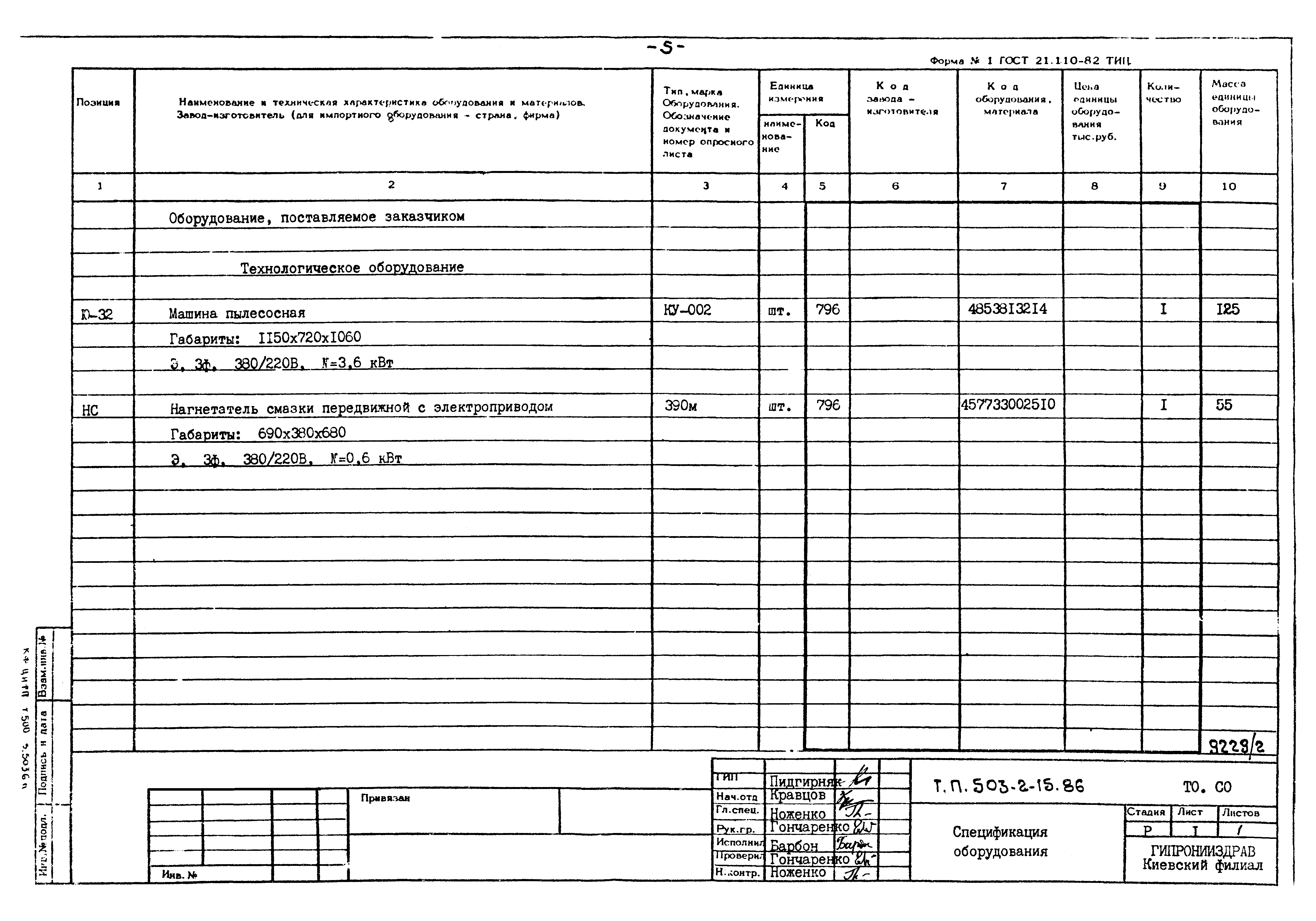Типовой проект 503-2-15.86