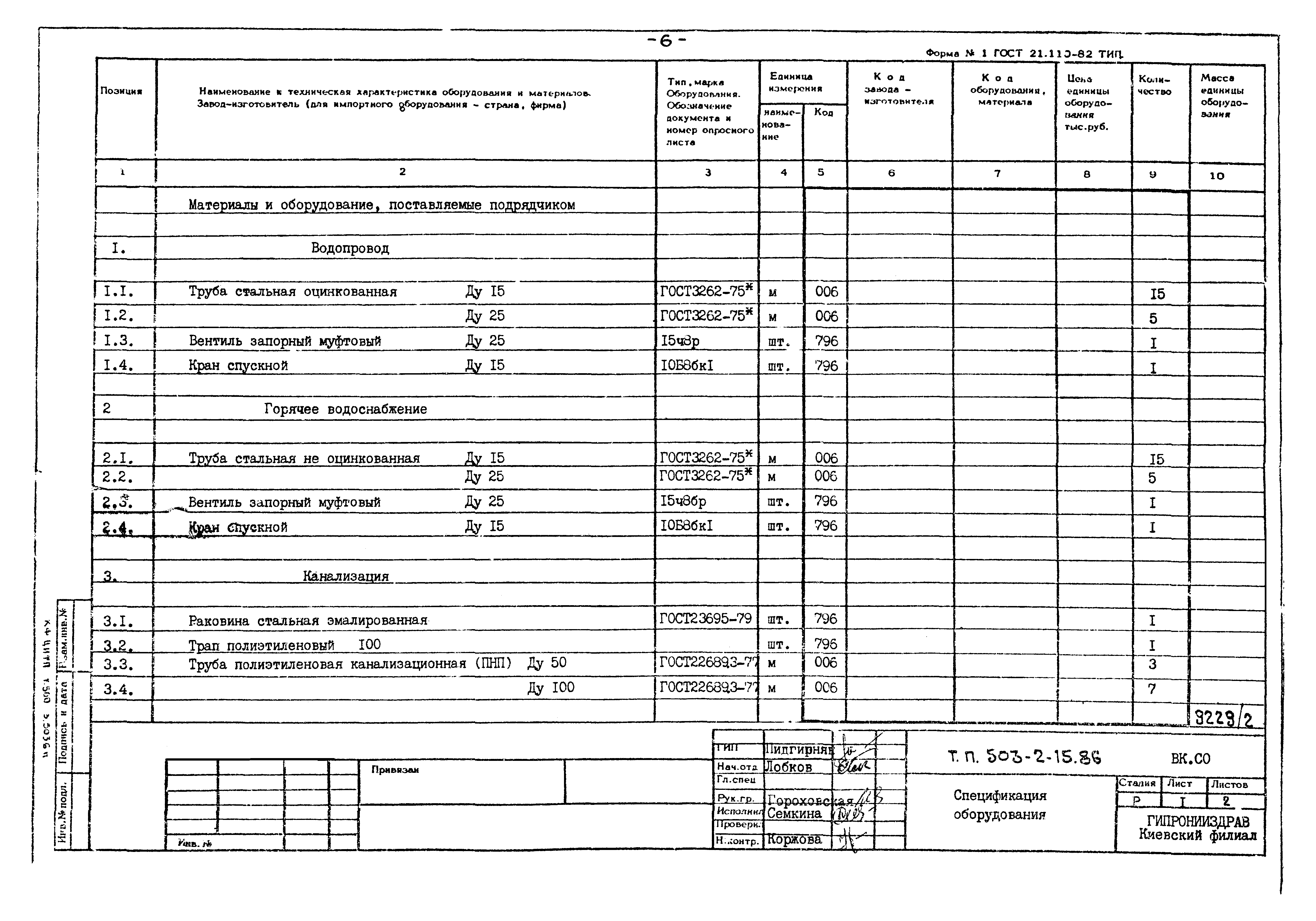 Типовой проект 503-2-15.86