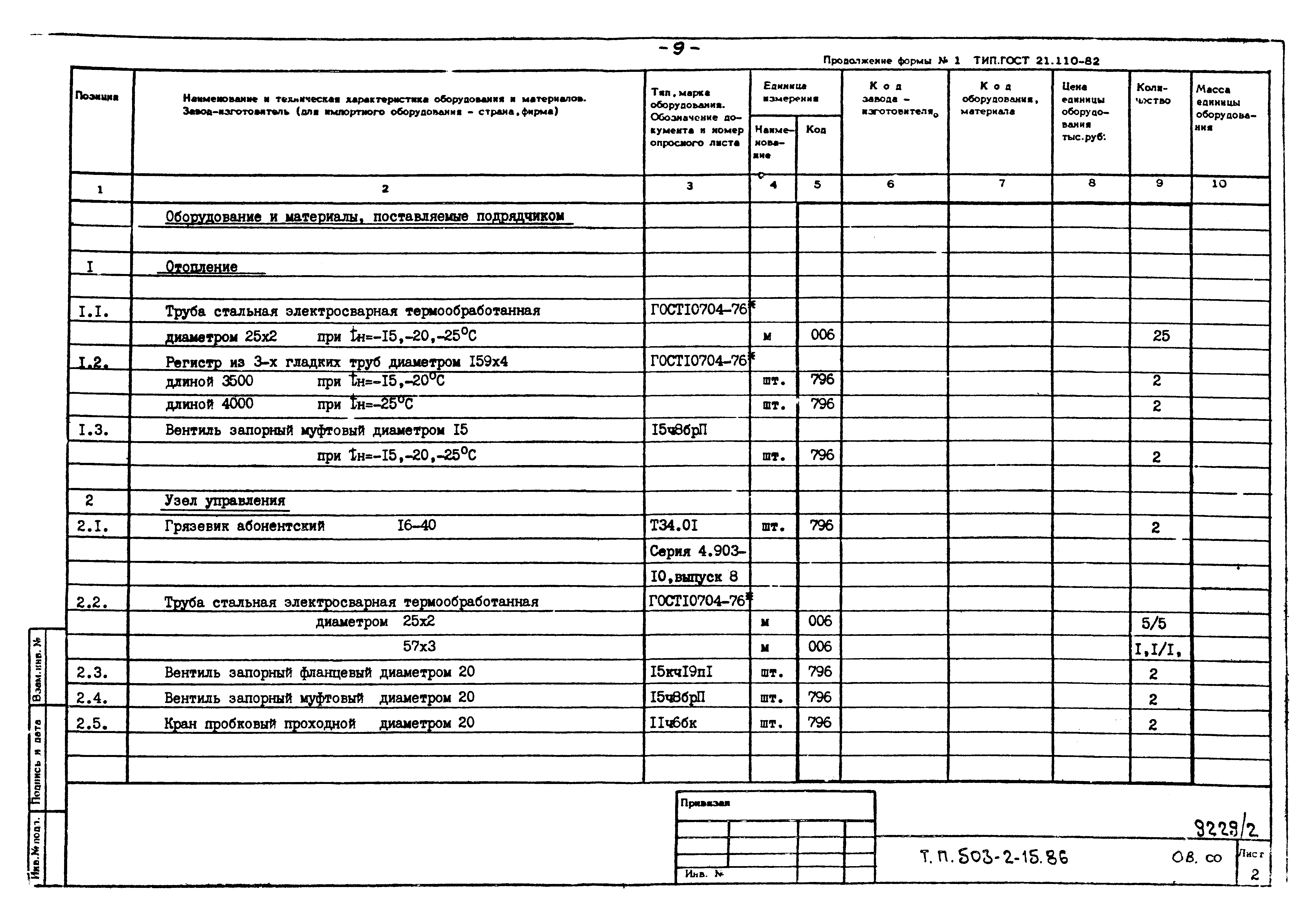 Типовой проект 503-2-15.86