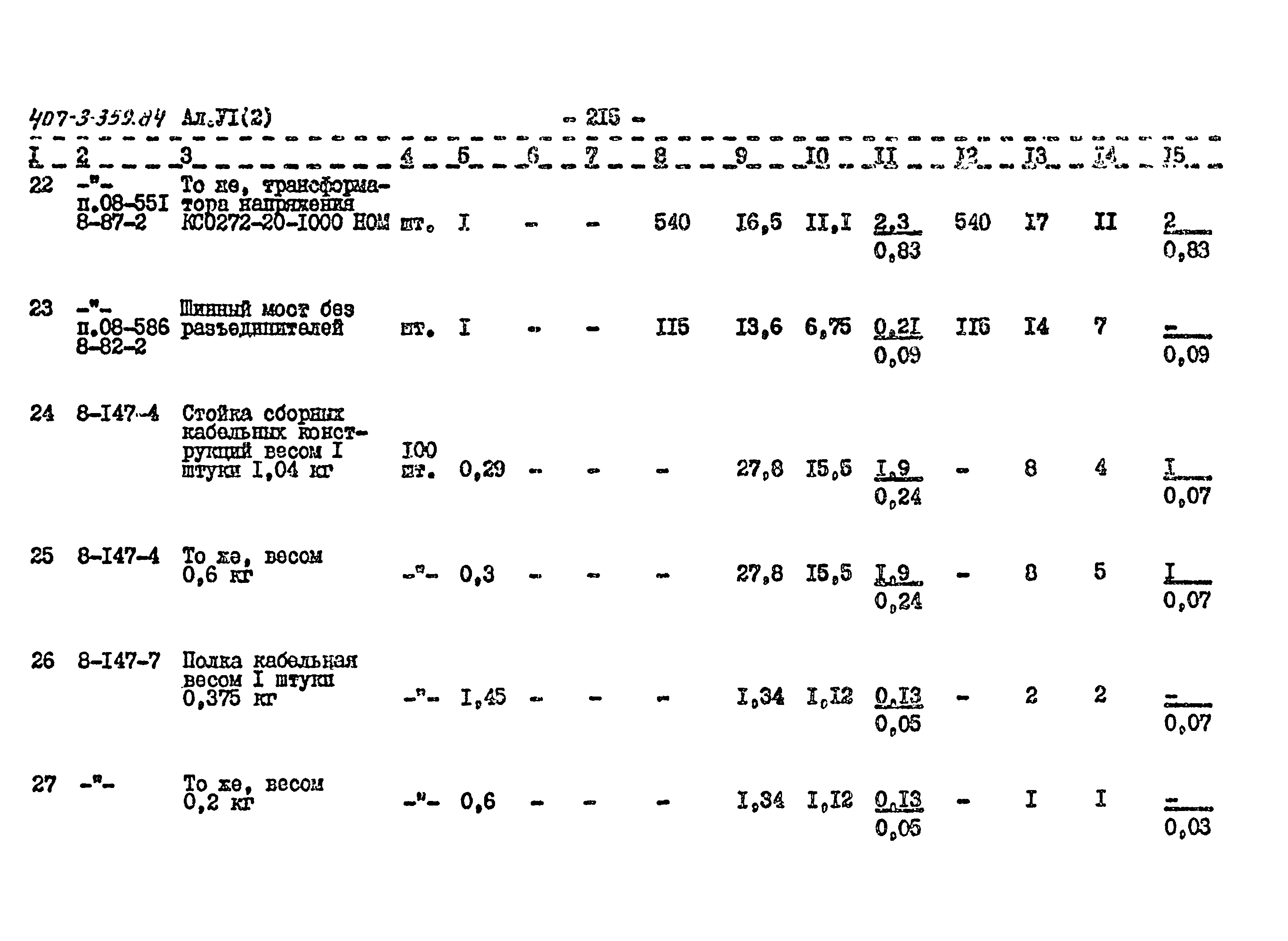Типовой проект 407-3-359.84