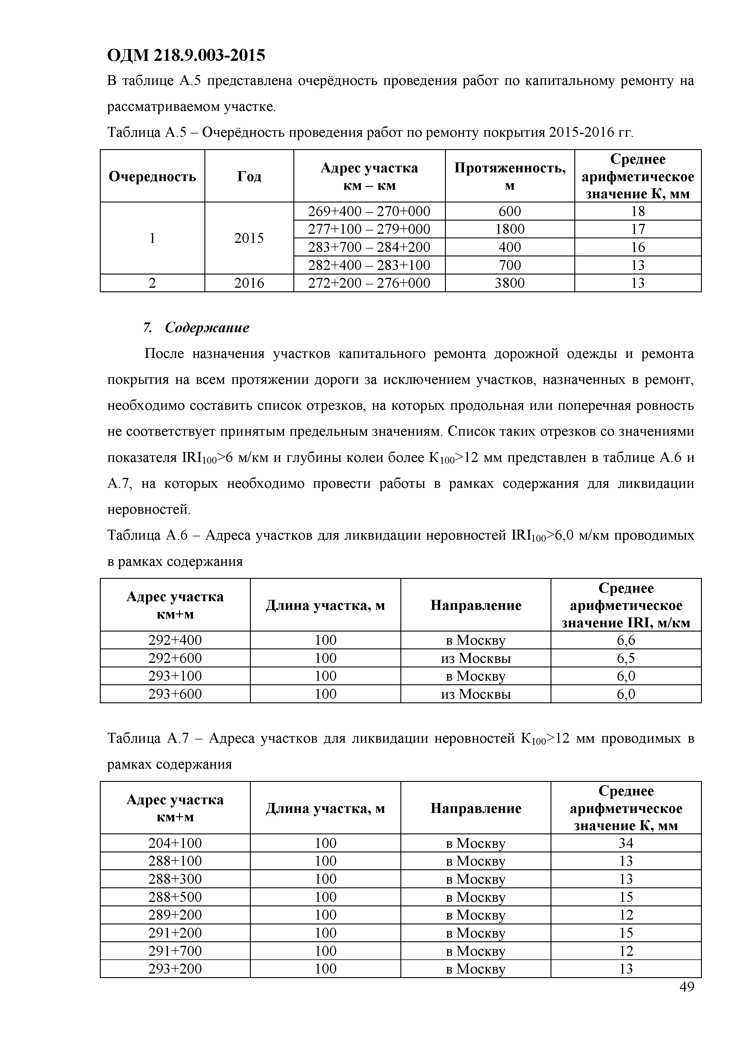 ОДМ 218.9.003-2015