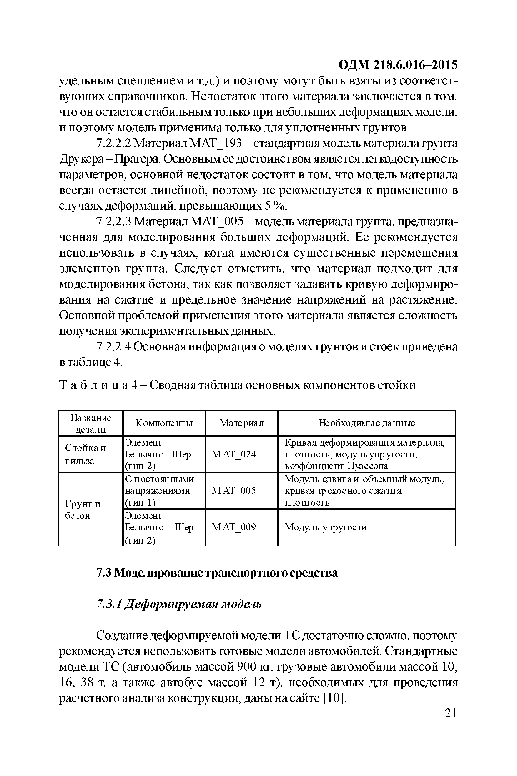 ОДМ 218.6.016-2015