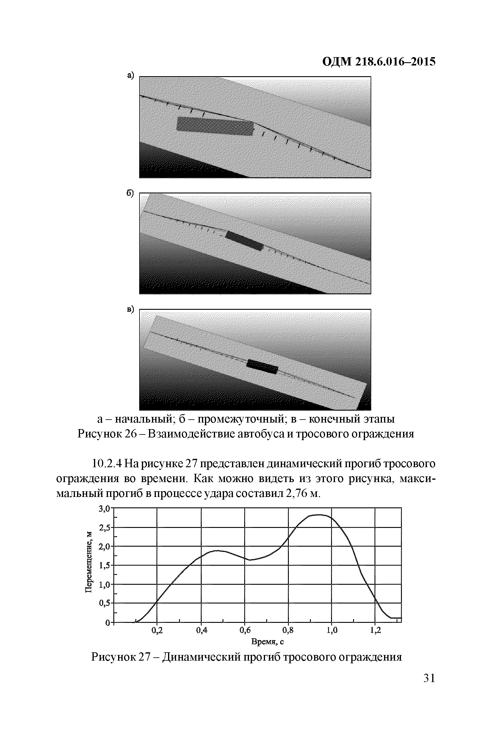 ОДМ 218.6.016-2015