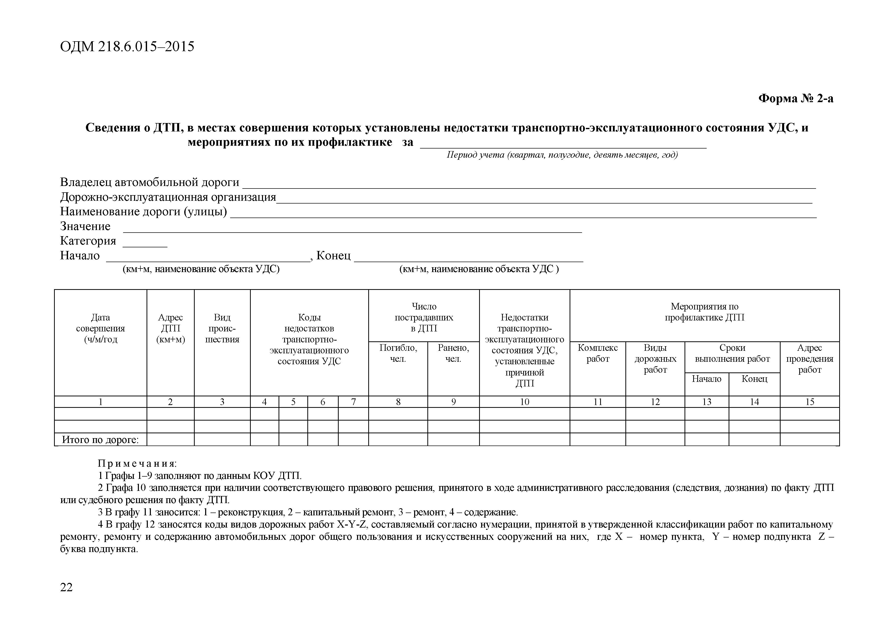 ОДМ 218.6.015-2015