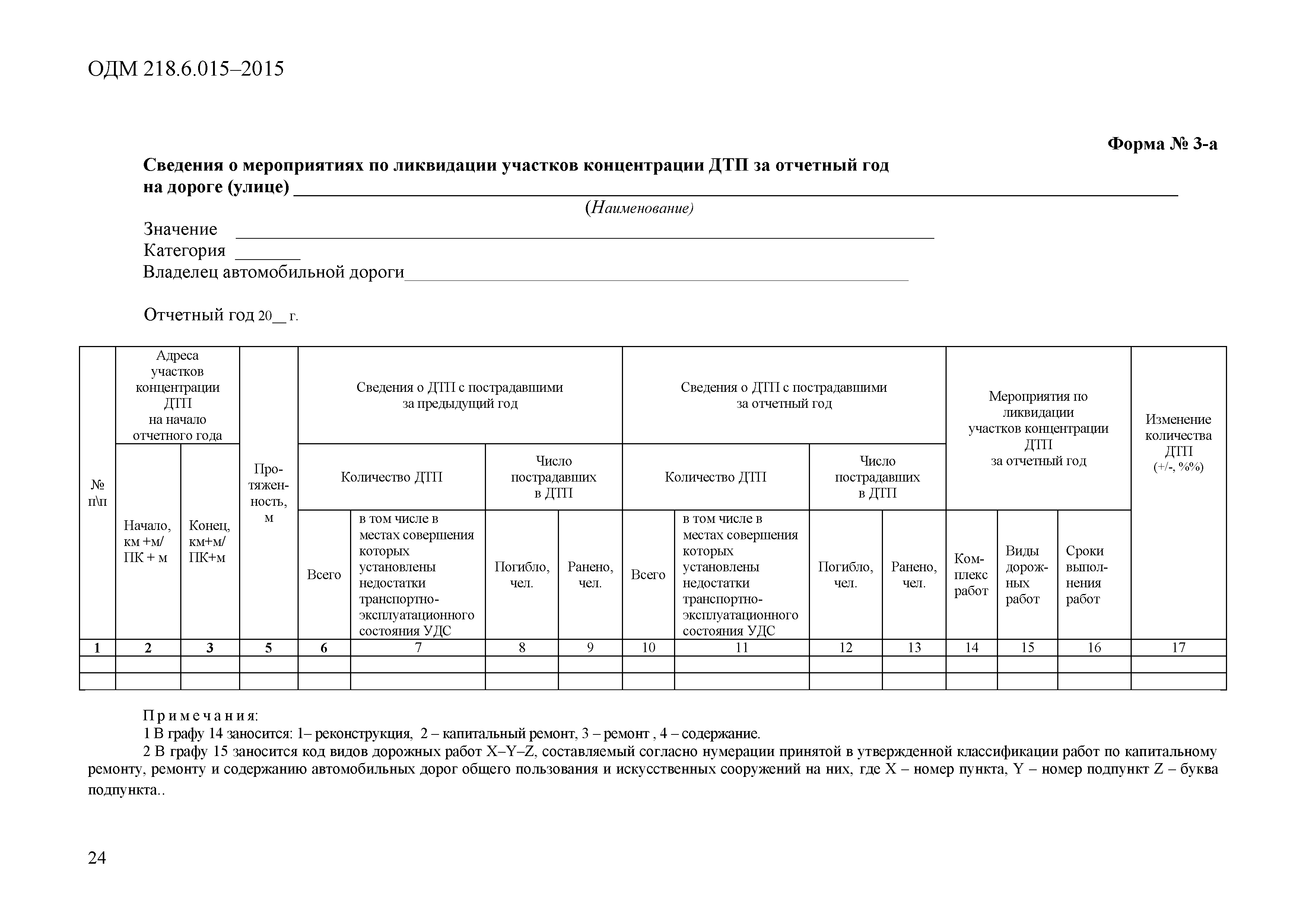 ОДМ 218.6.015-2015