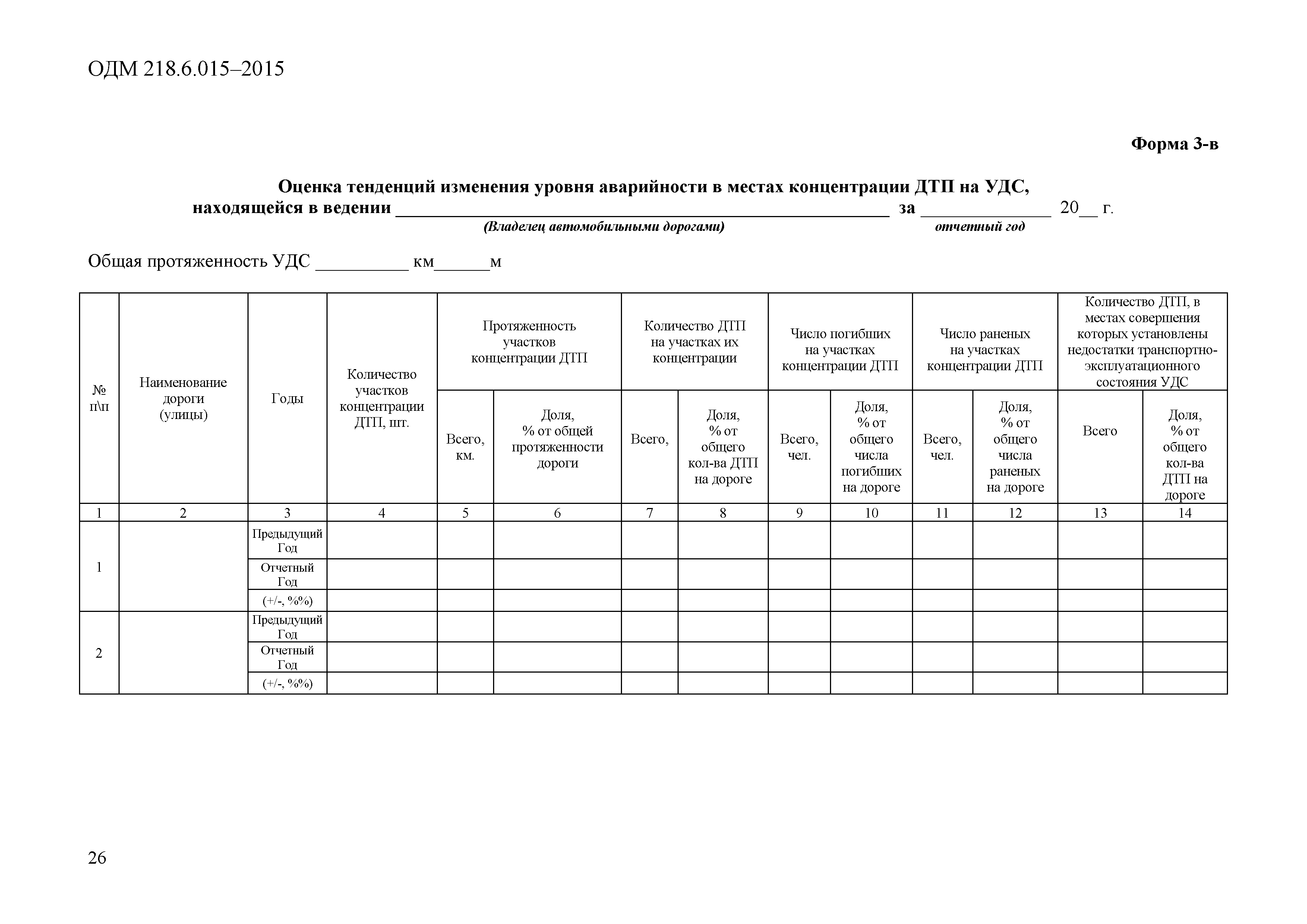 ОДМ 218.6.015-2015