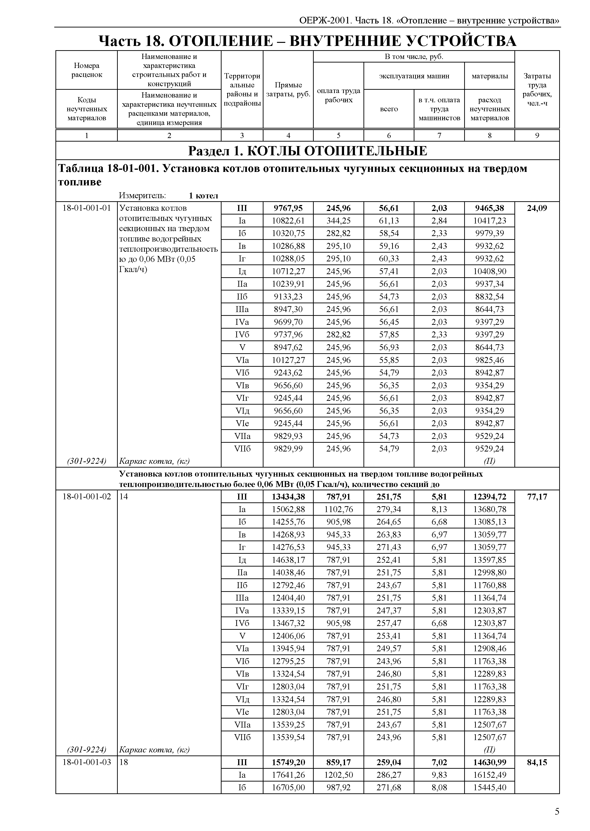 ОЕРЖ 81-02-18-2001