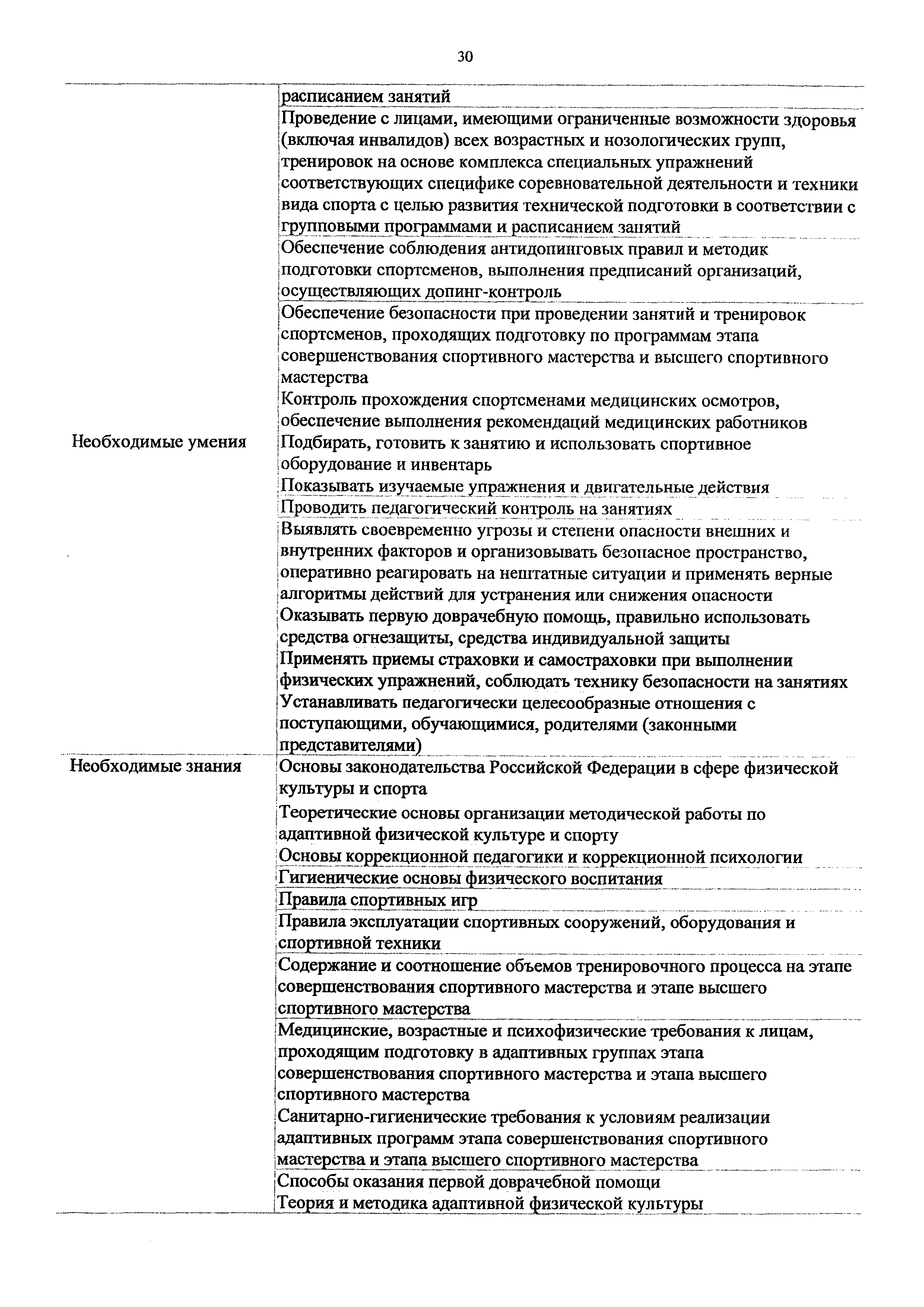 Скачать Приказ 528н Об утверждении профессионального стандарта  Тренер-преподаватель по адаптивной физической культуре и спорту