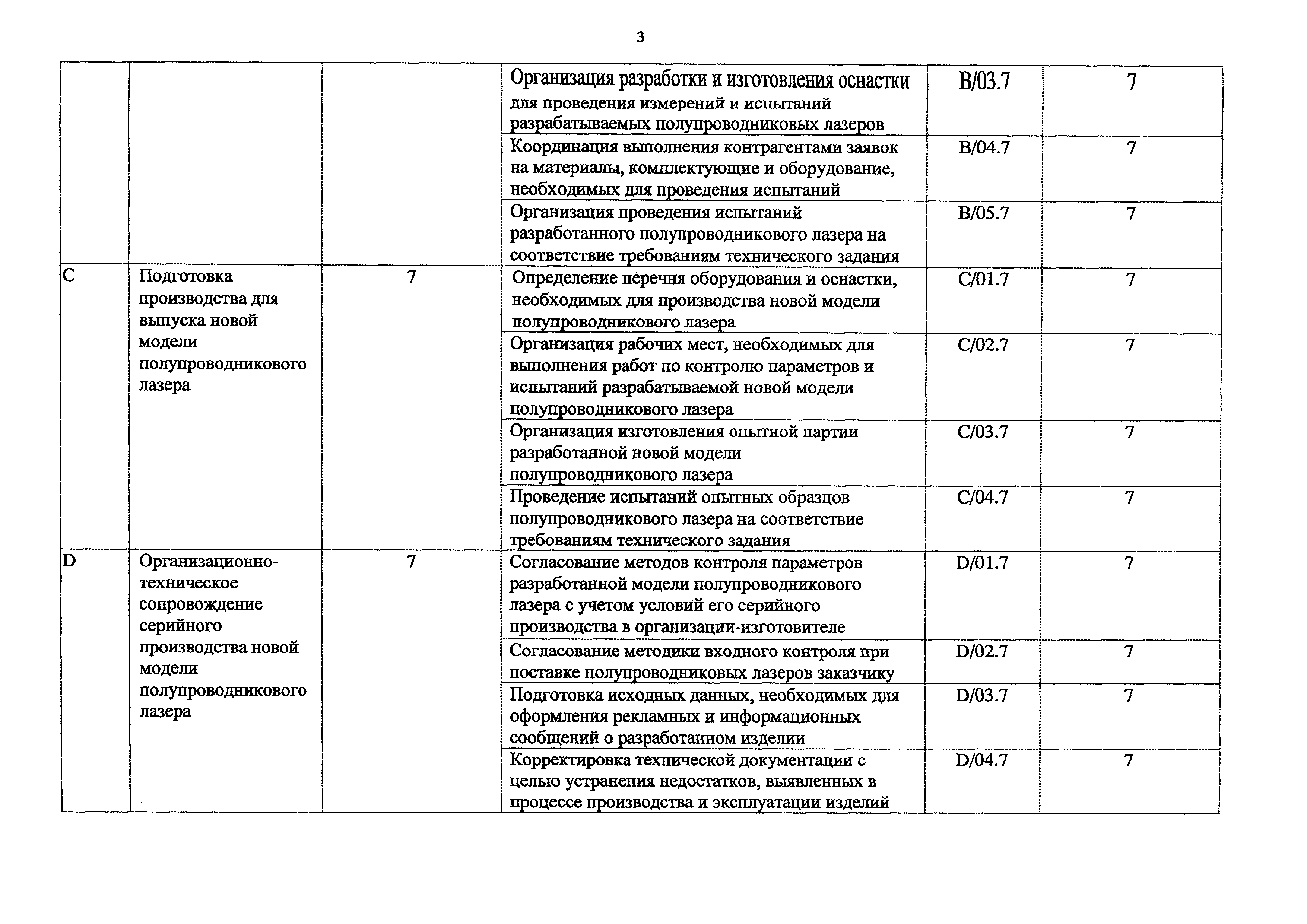 Приказ 452н