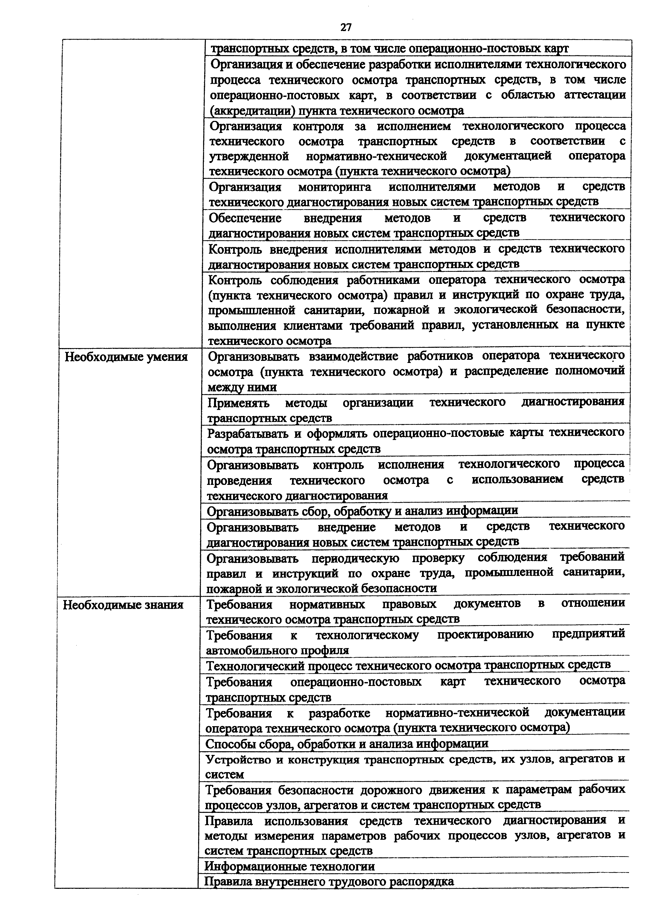 Приказ 187н