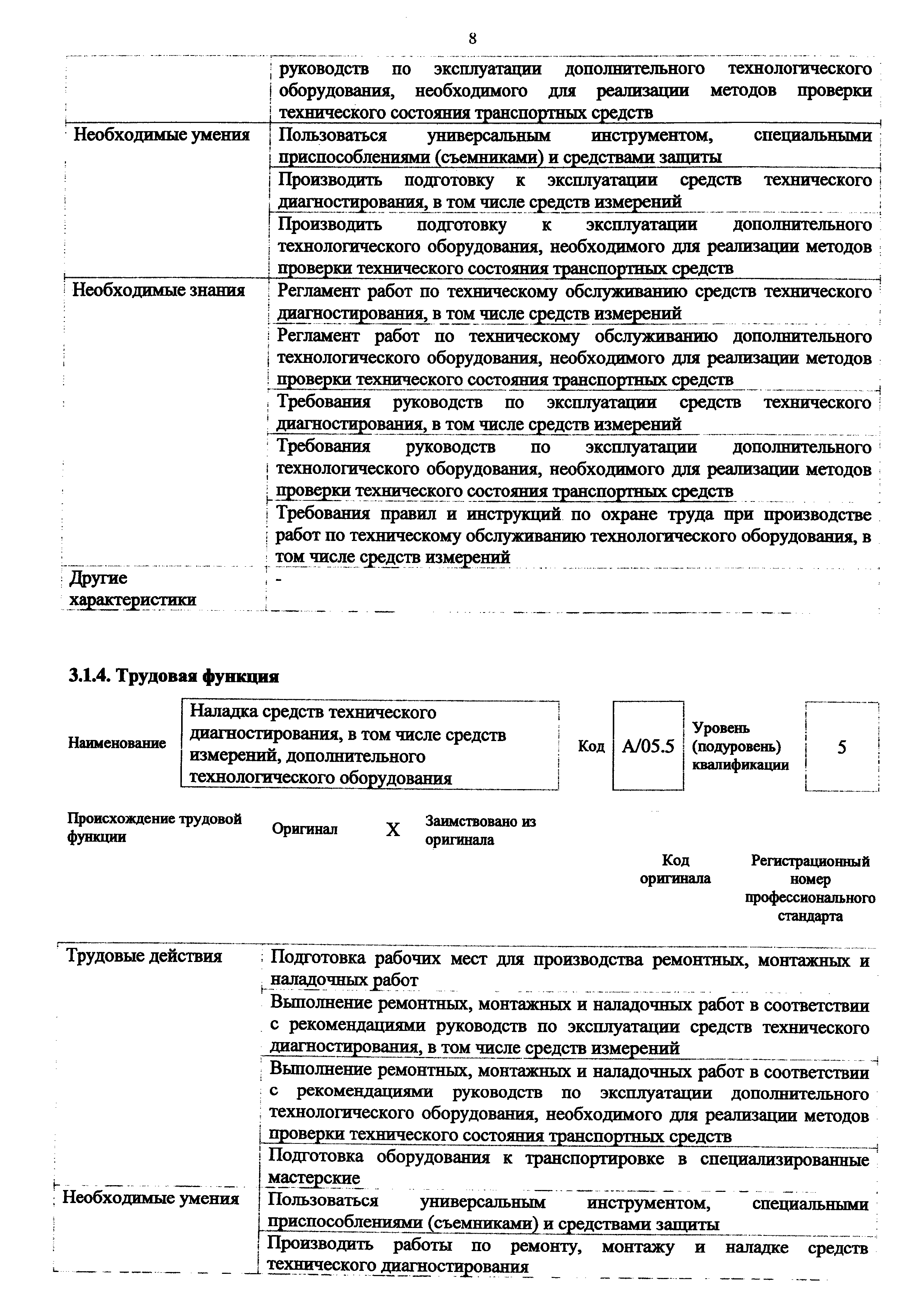 Приказ 187н