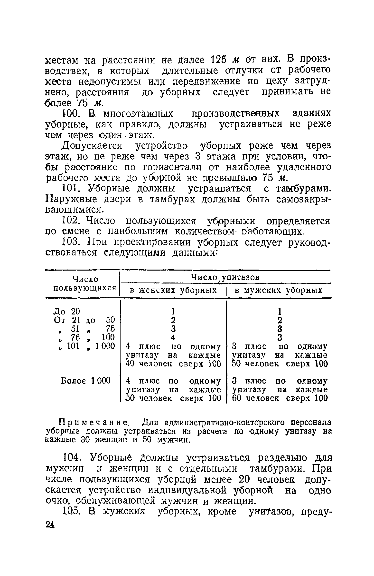 НСП 101-51