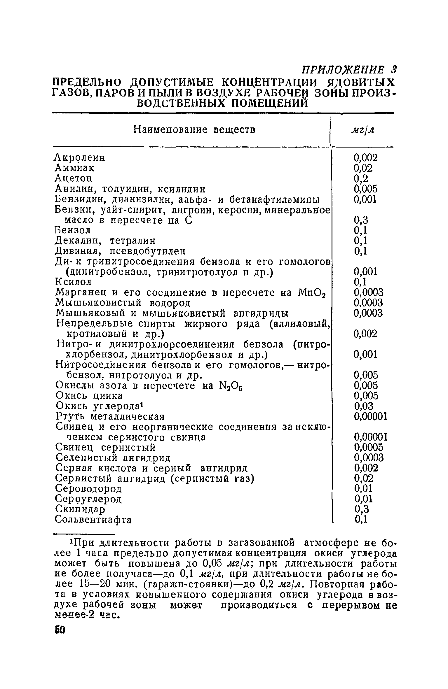 НСП 101-51