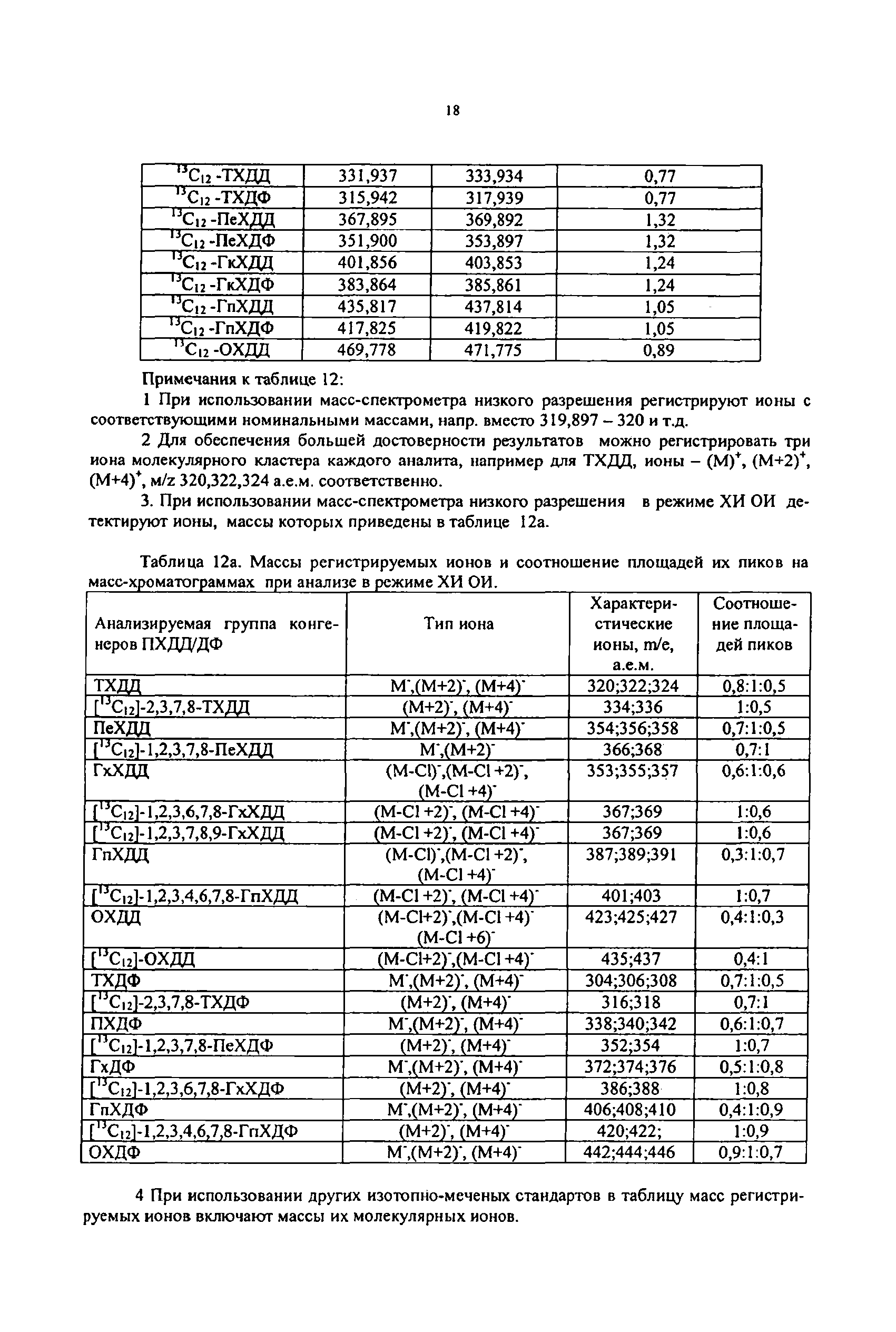 ФР 1.31.2014.17407