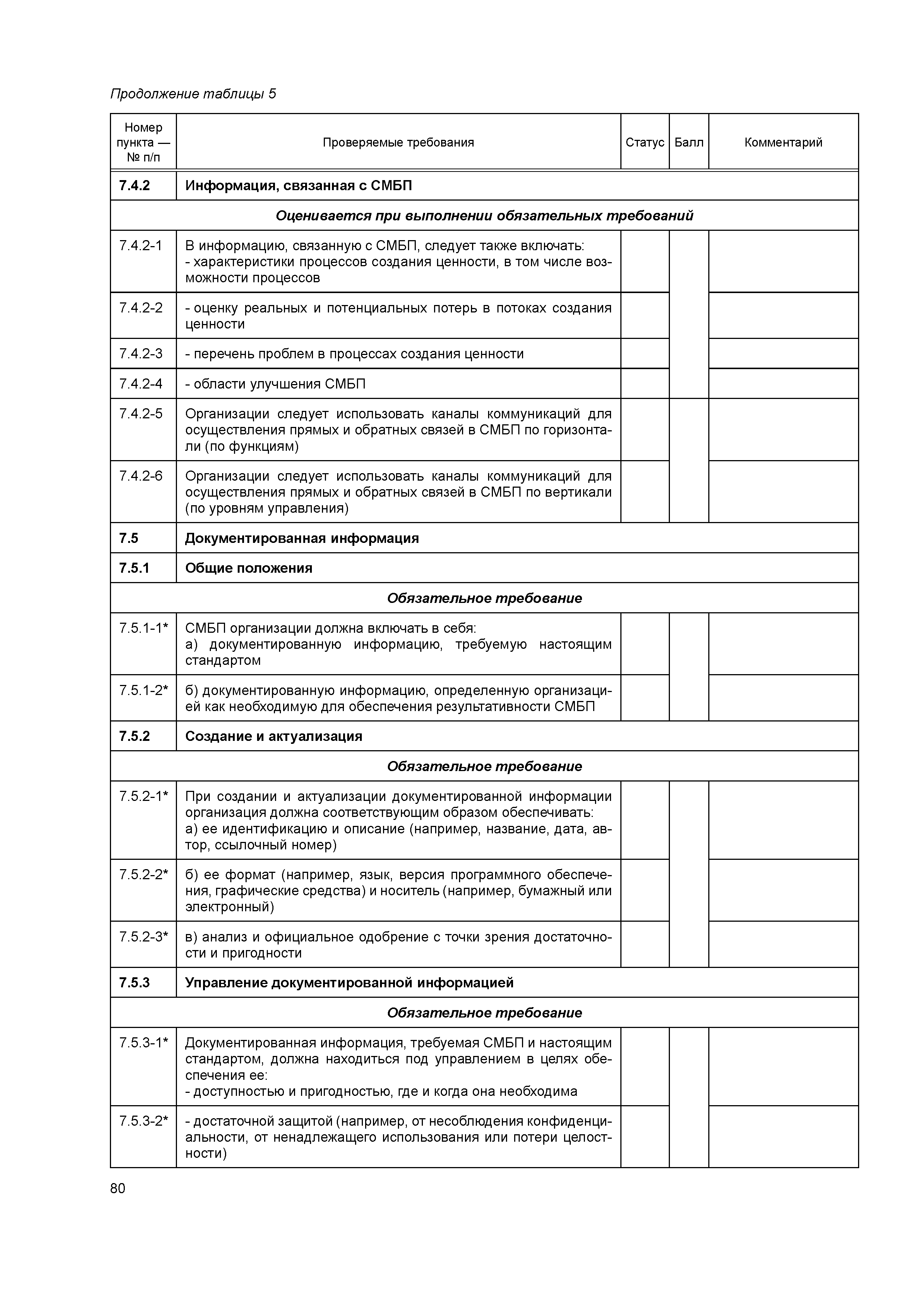 ГОСТ Р 56406-2015