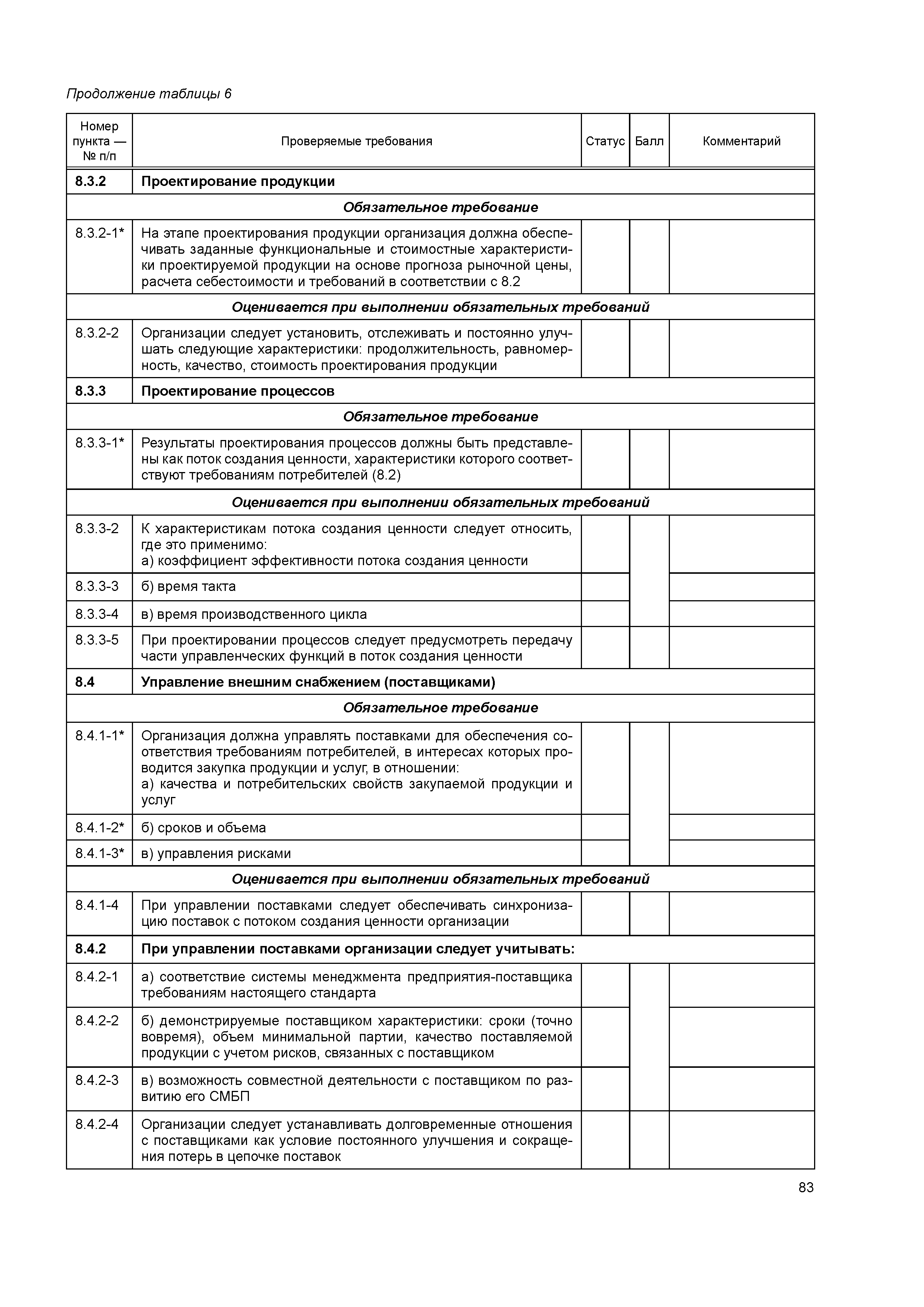 ГОСТ Р 56406-2015