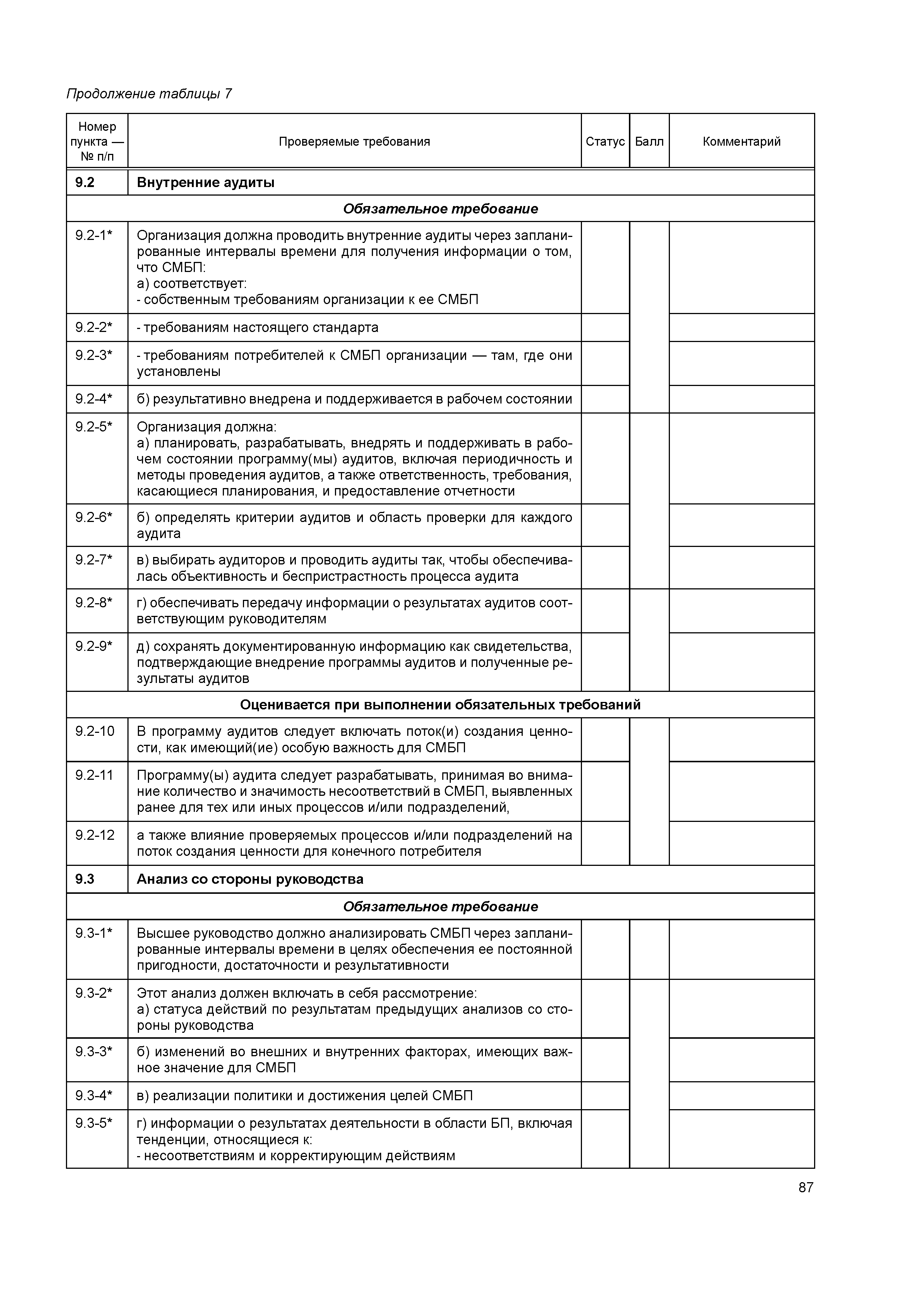 ГОСТ Р 56406-2015