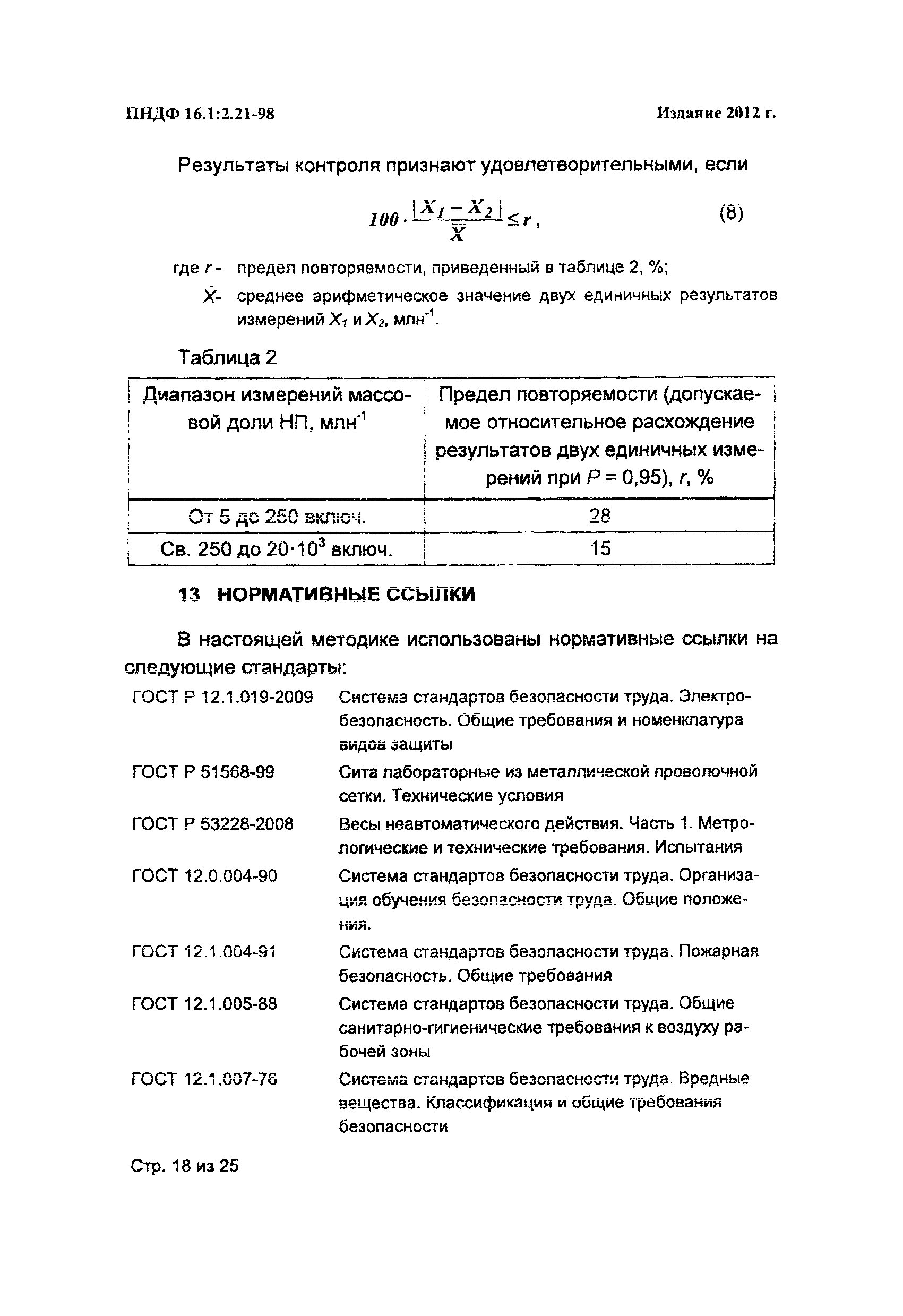 ПНД Ф 16.1:2.21-98