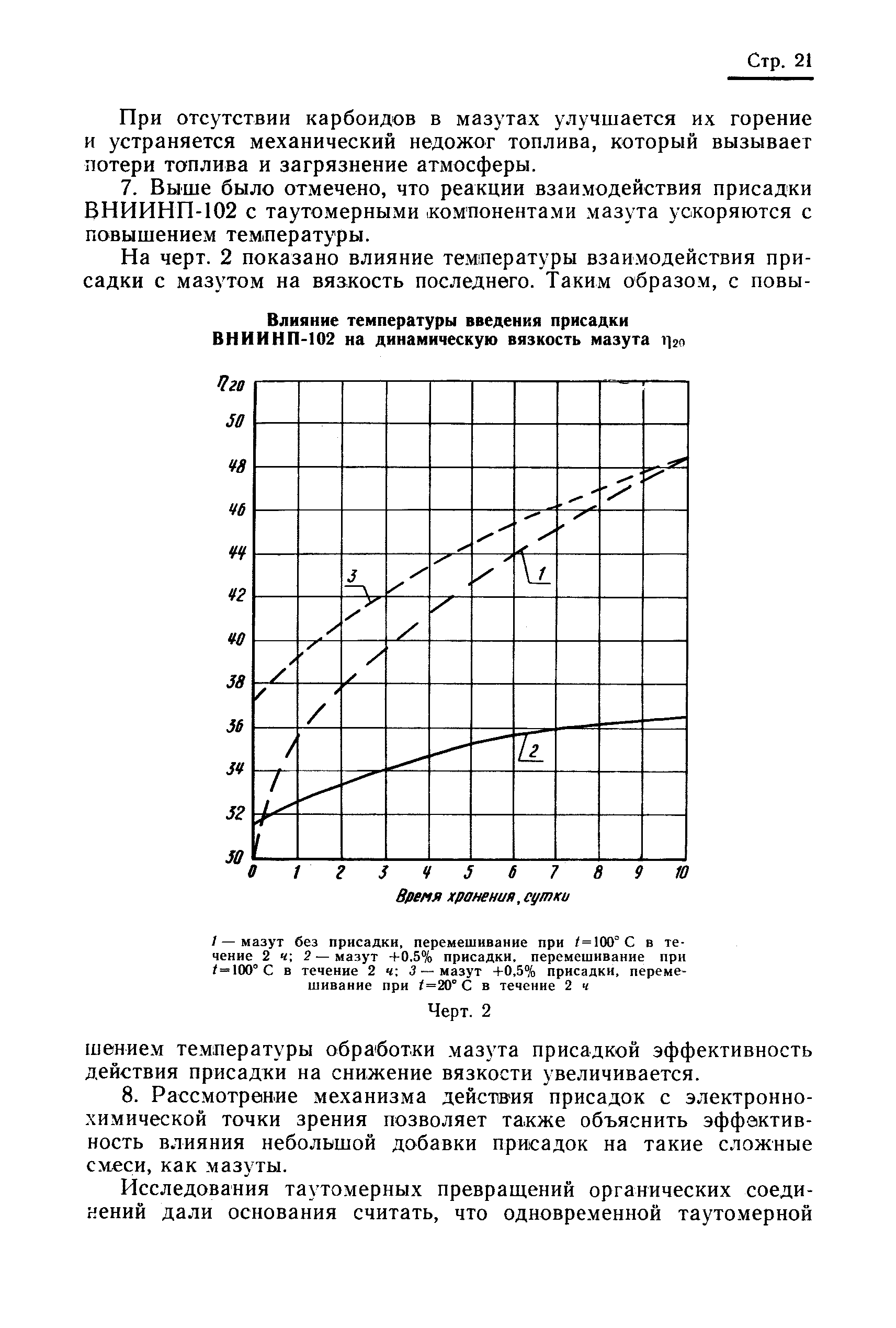 РТМ 24.038.09-72