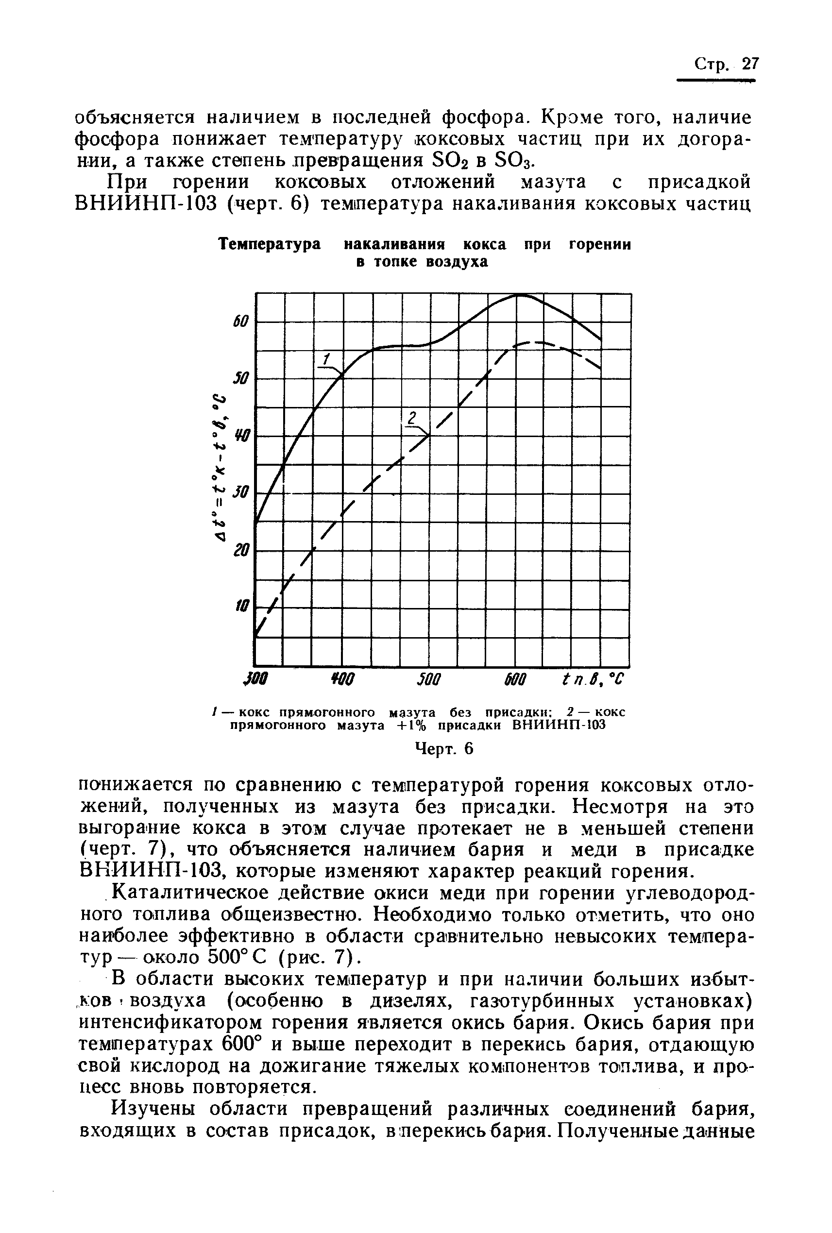 РТМ 24.038.09-72