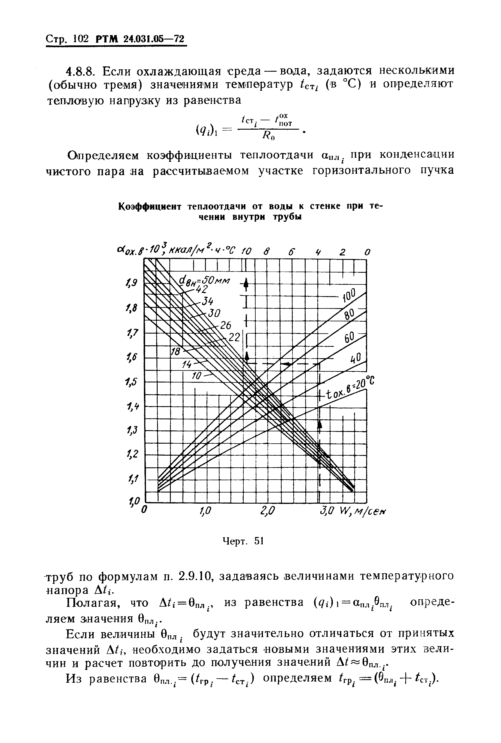 РТМ 24.031.05-72