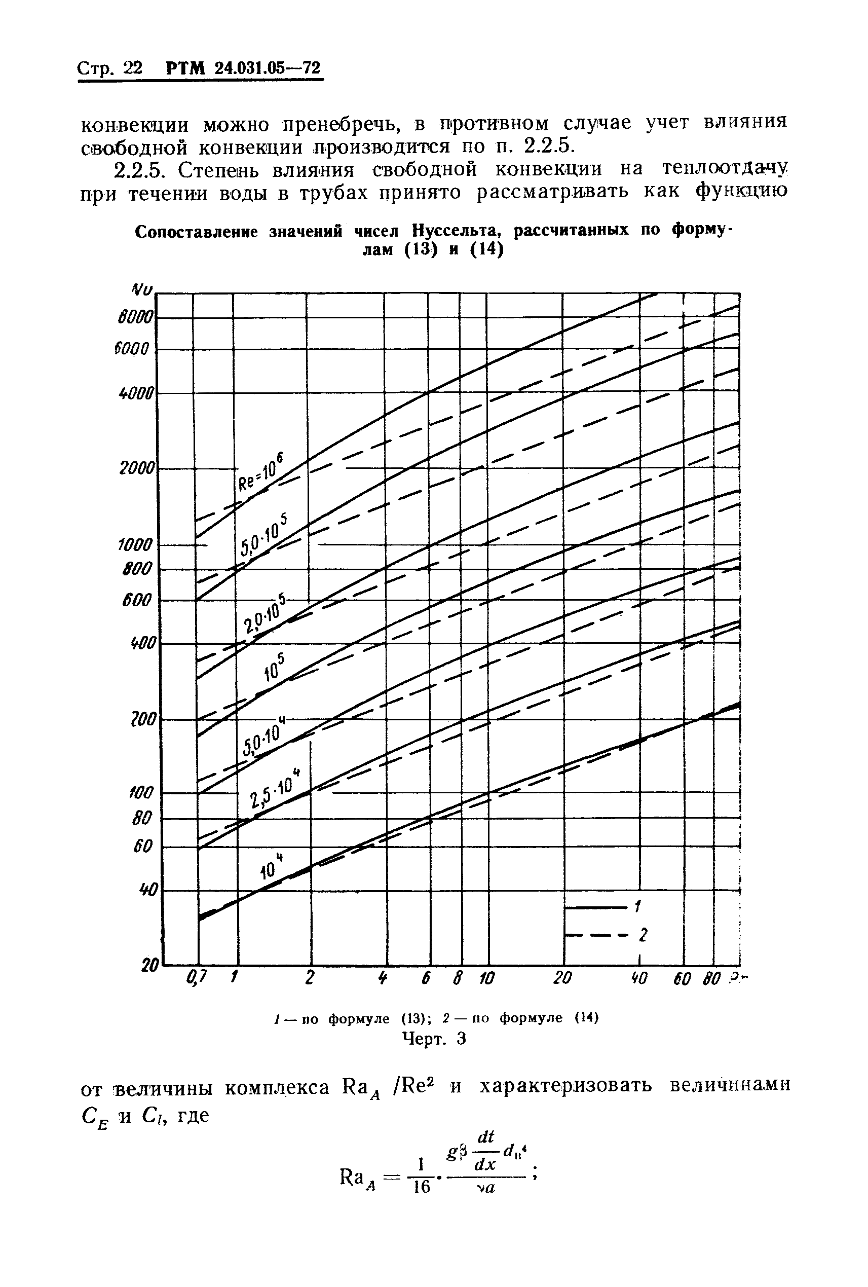 РТМ 24.031.05-72