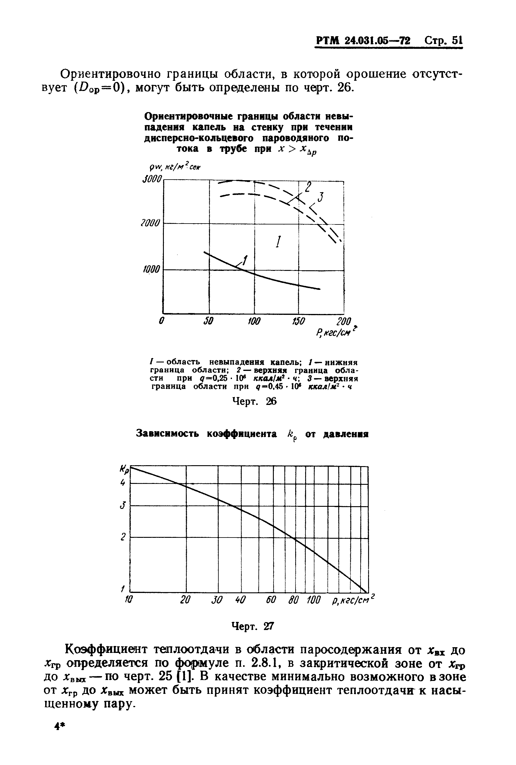 РТМ 24.031.05-72