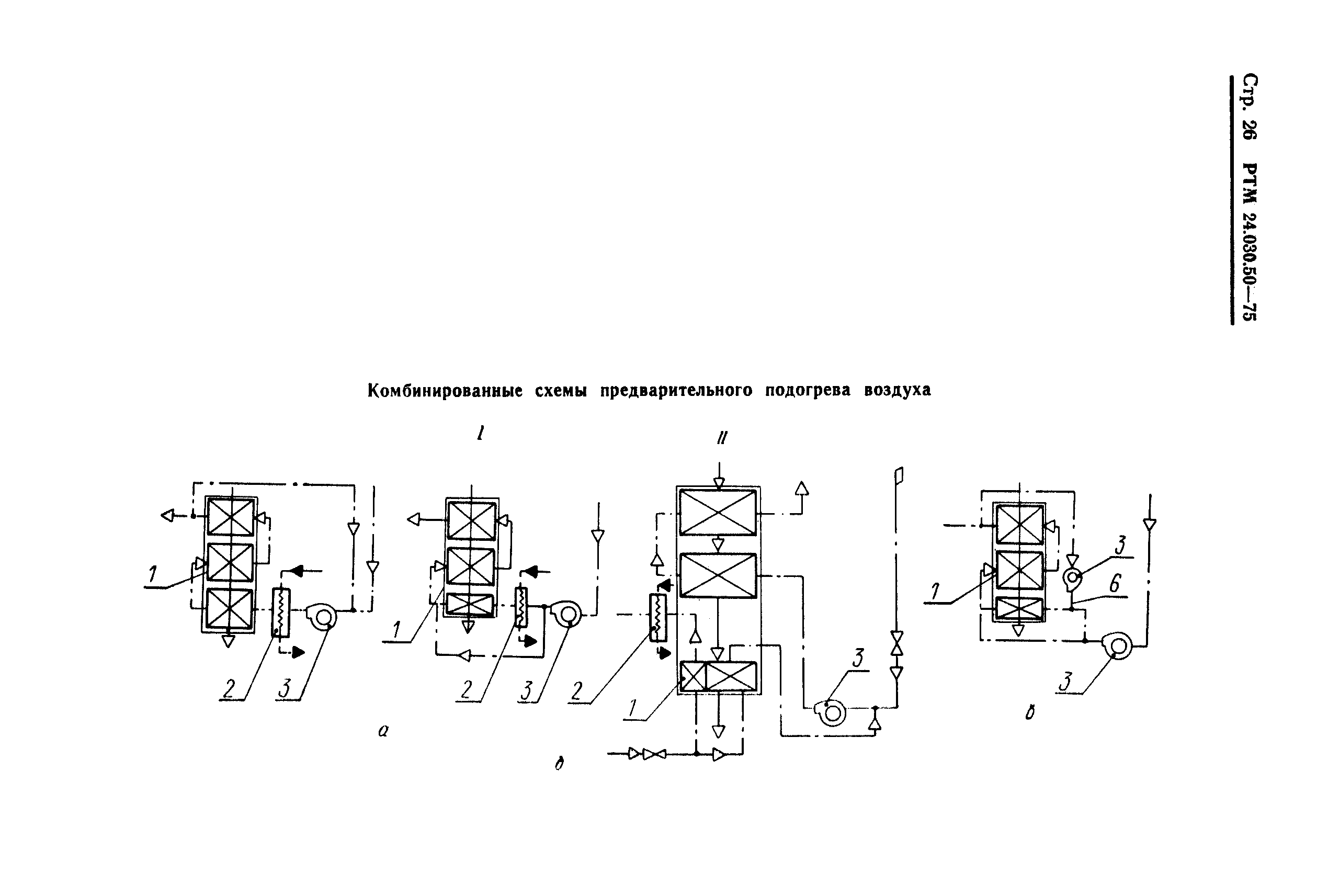 РТМ 24.030.50-75